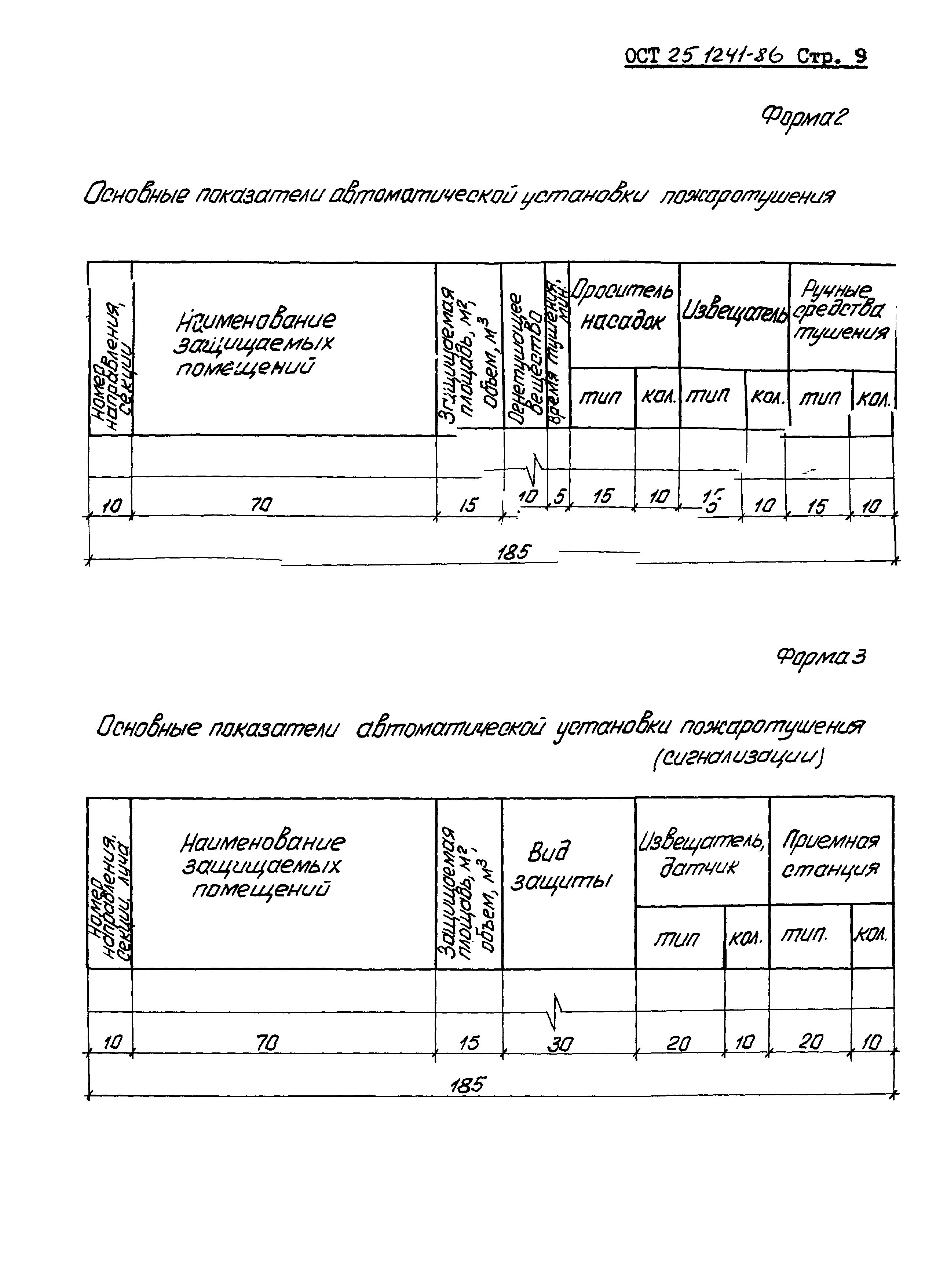 ОСТ 25.1241-86