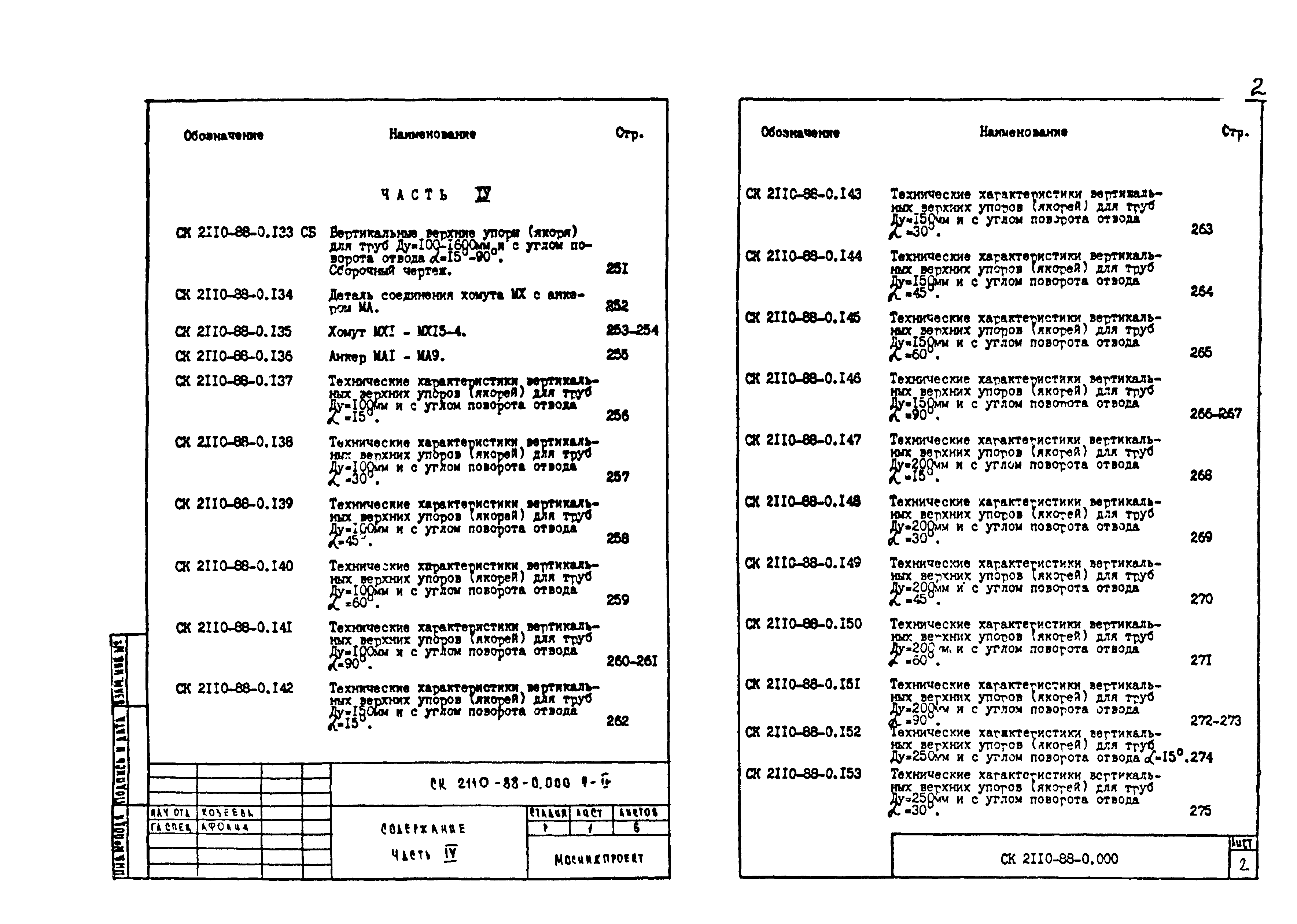 Альбом СК 2110-88