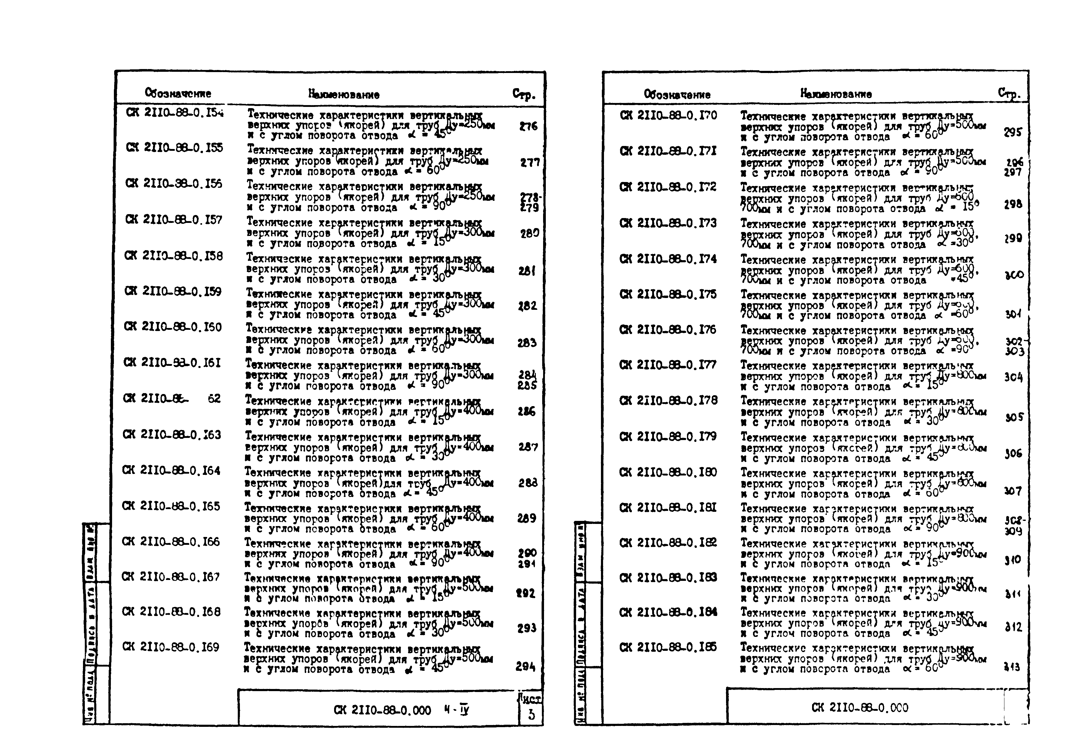 Альбом СК 2110-88