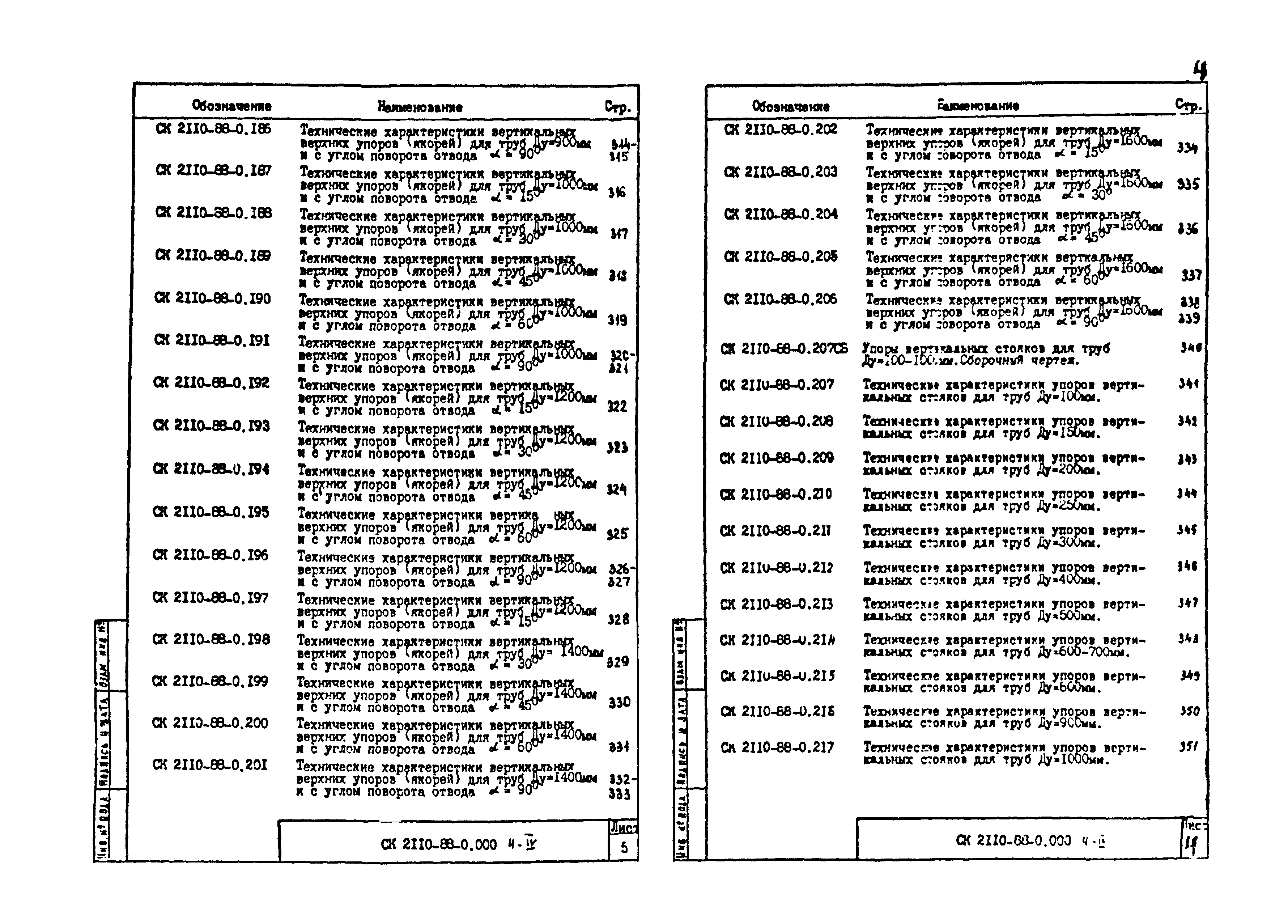 Альбом СК 2110-88