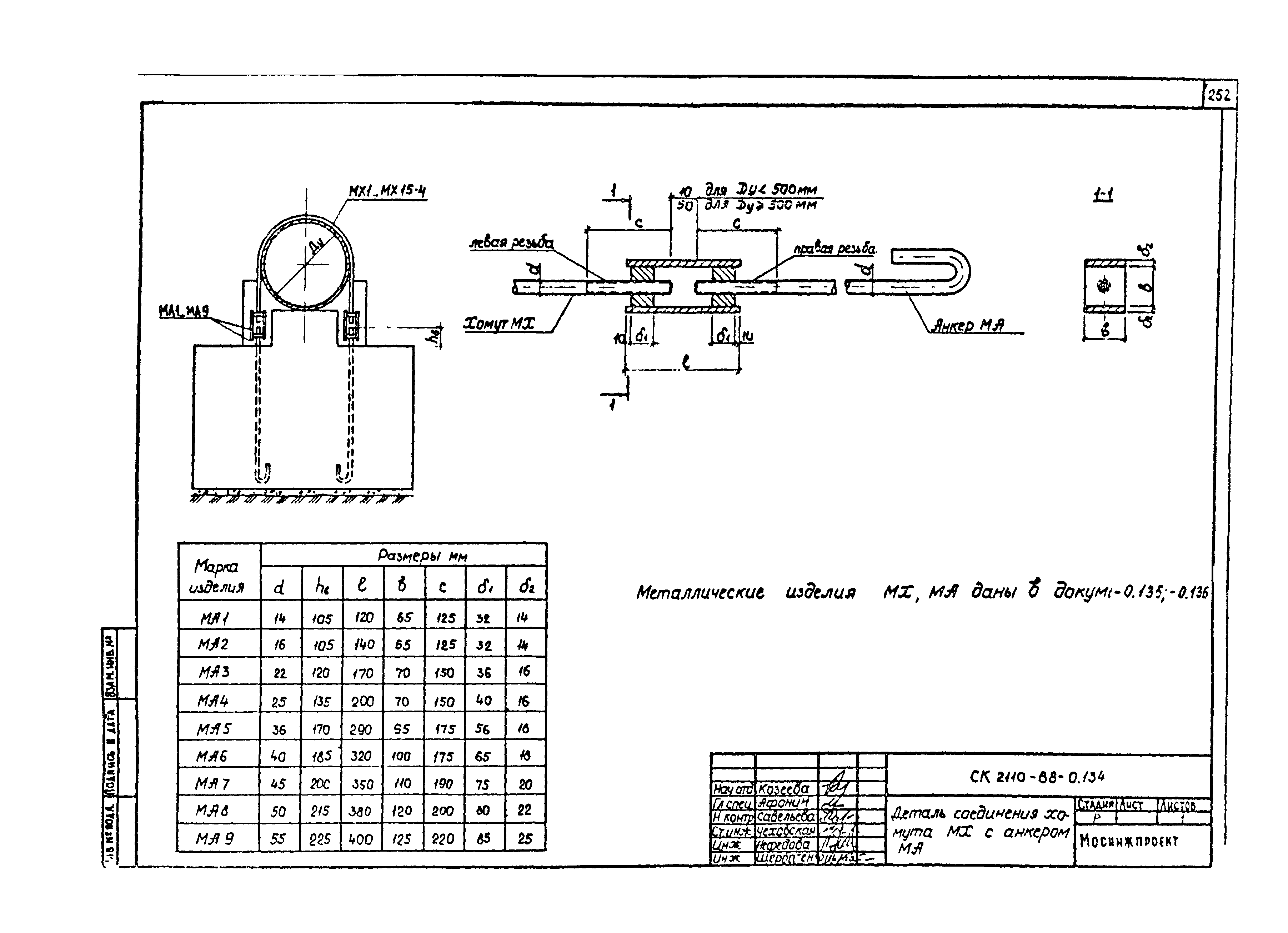 Альбом СК 2110-88