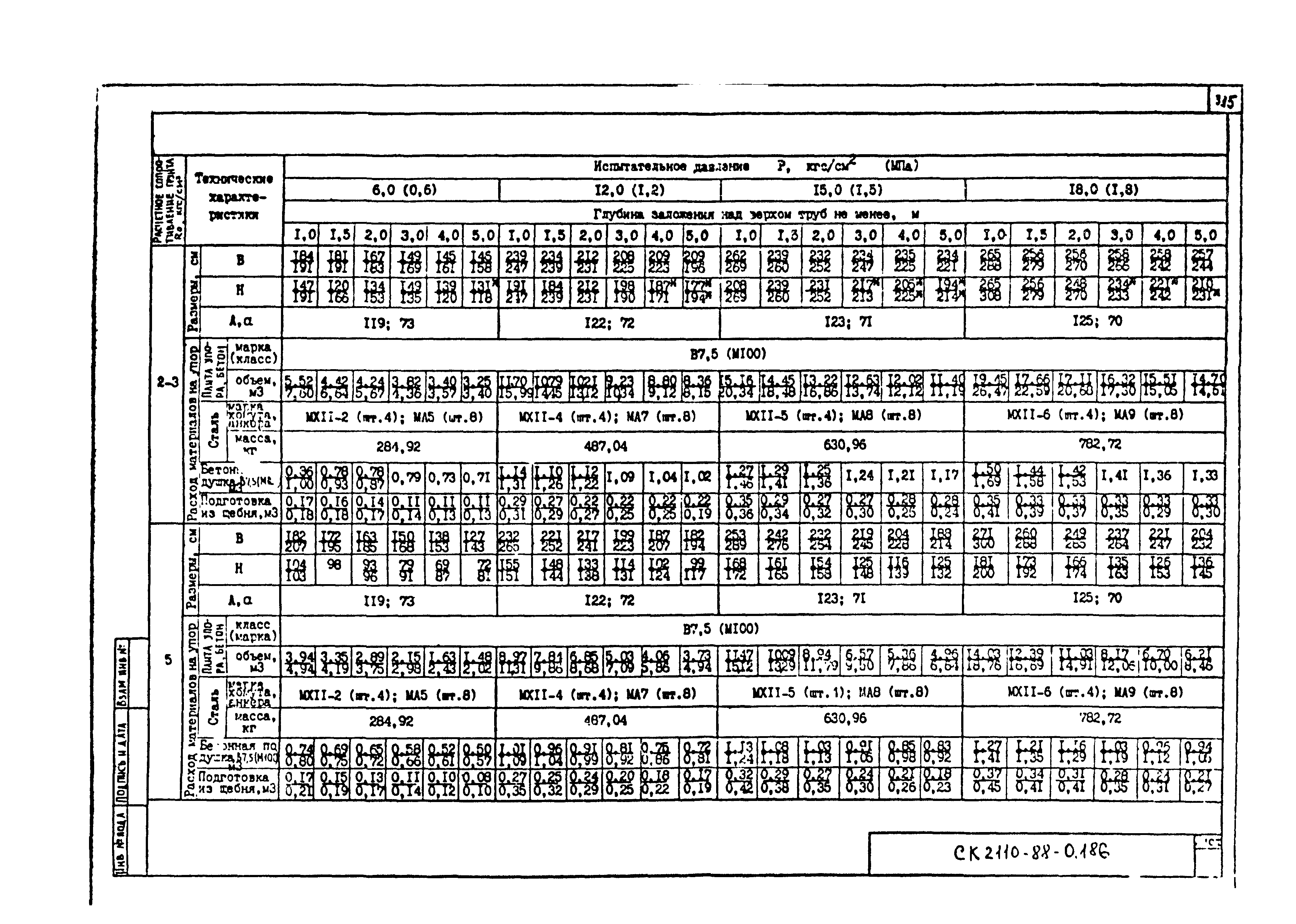 Альбом СК 2110-88