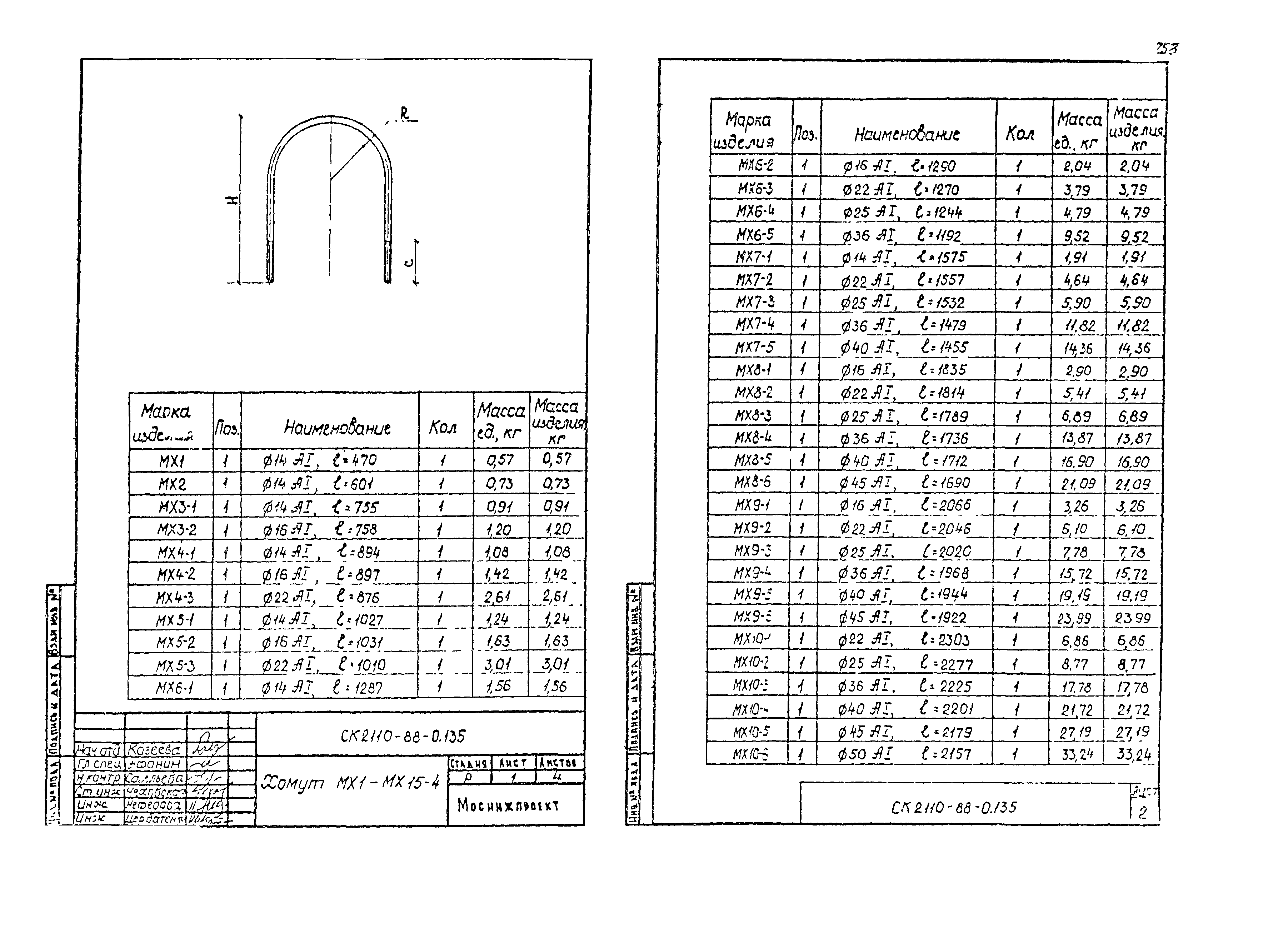 Альбом СК 2110-88