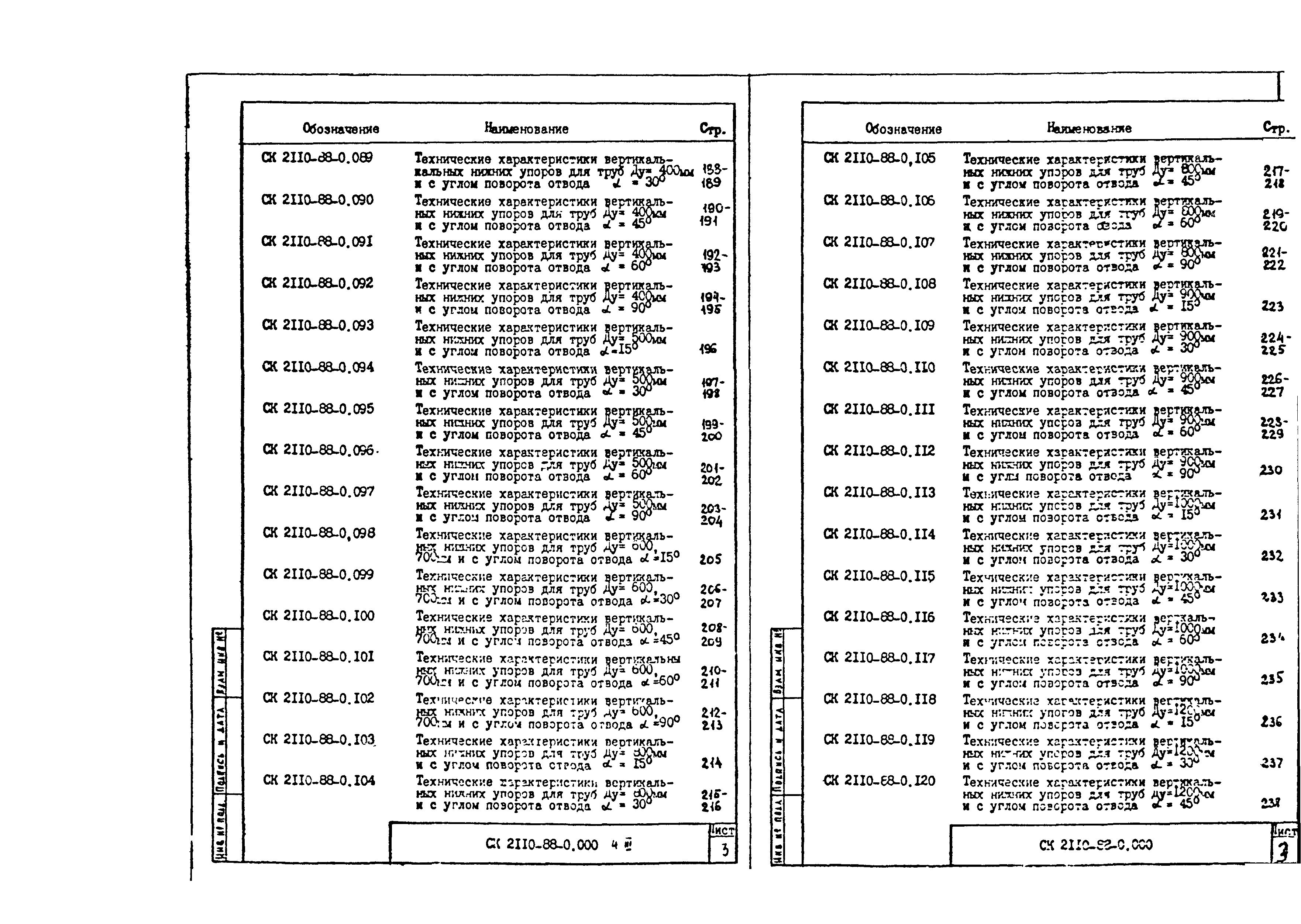 Альбом СК 2110-88