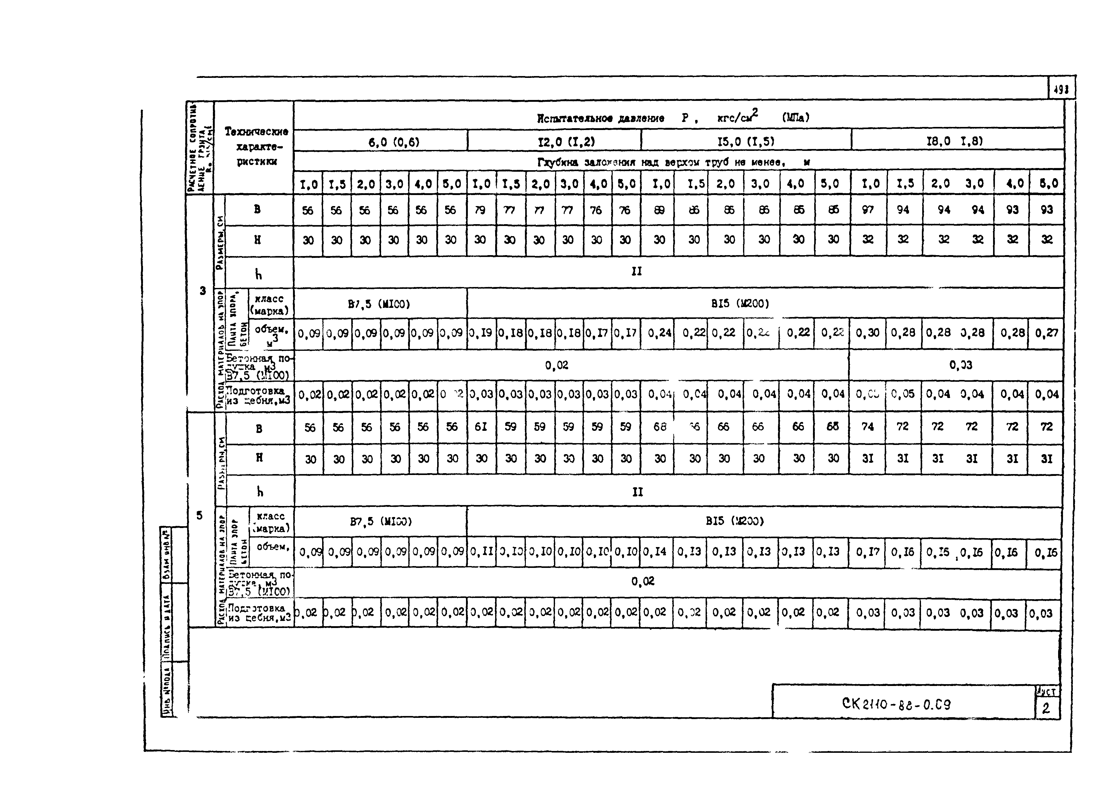 Альбом СК 2110-88