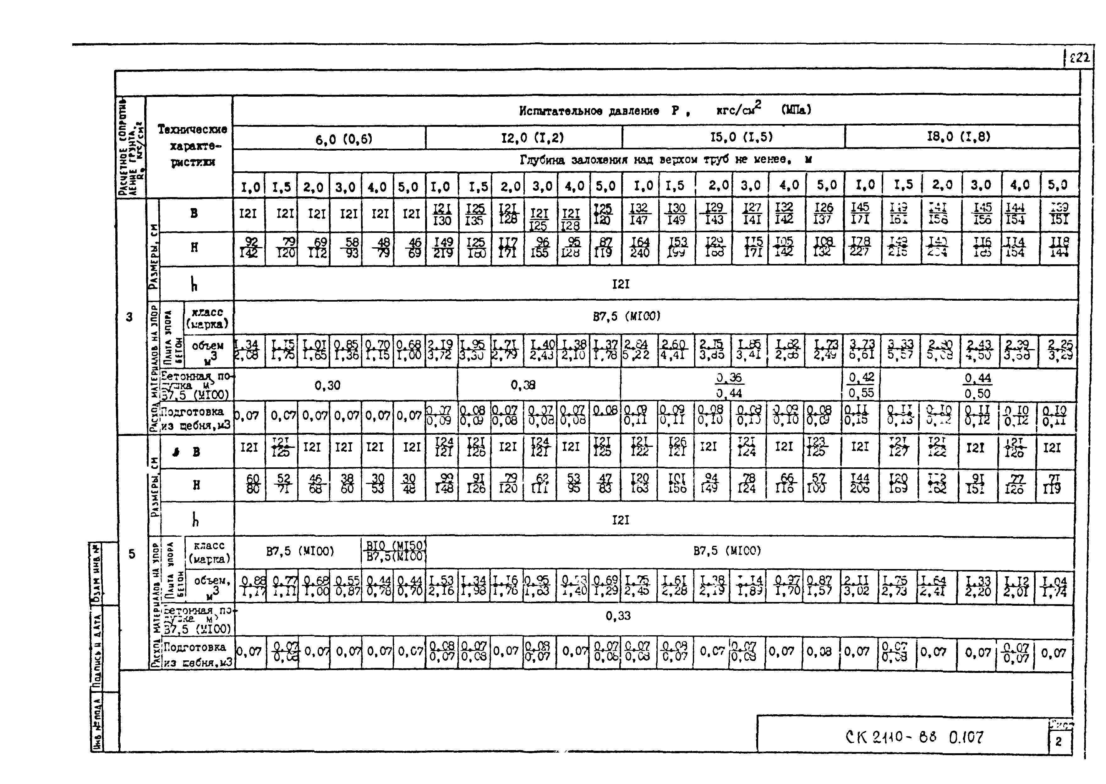 Альбом СК 2110-88