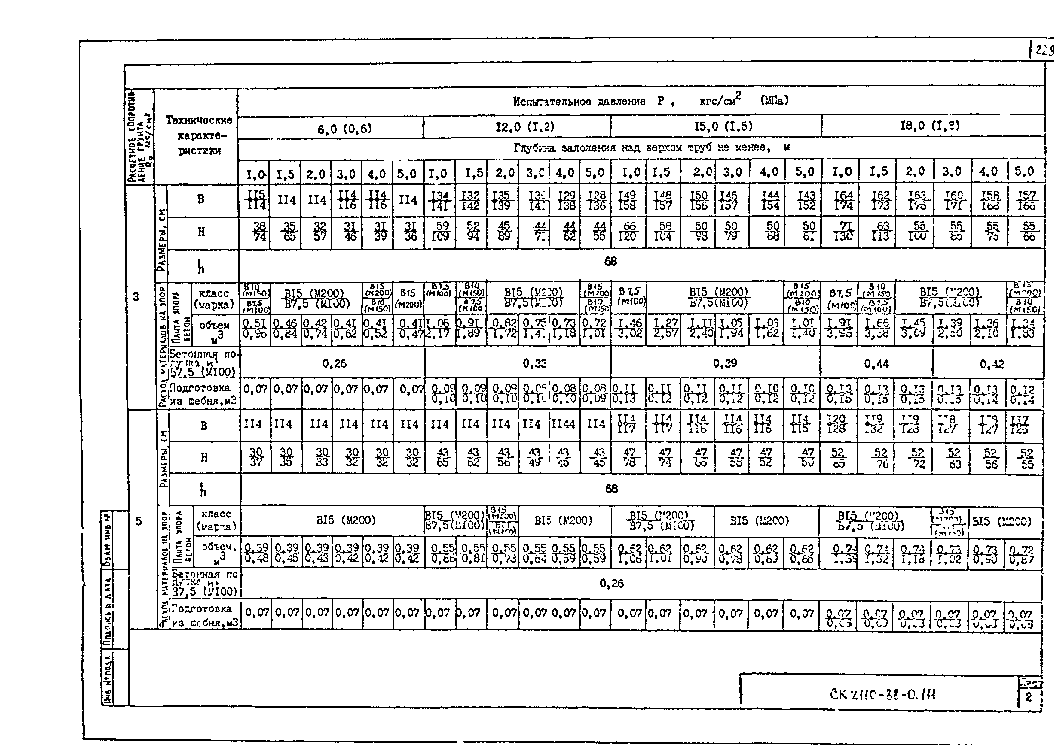 Альбом СК 2110-88