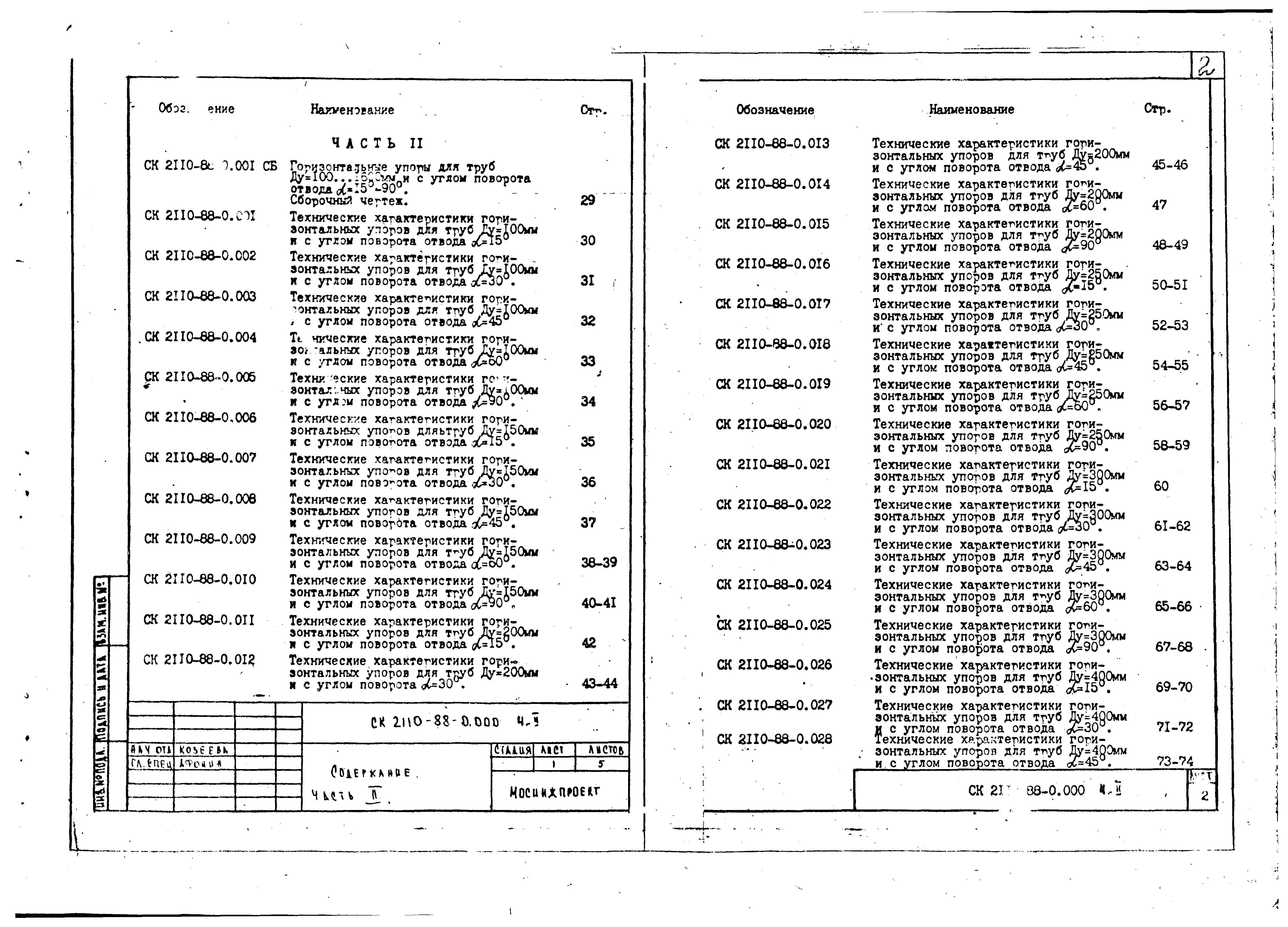 Альбом СК 2110-88