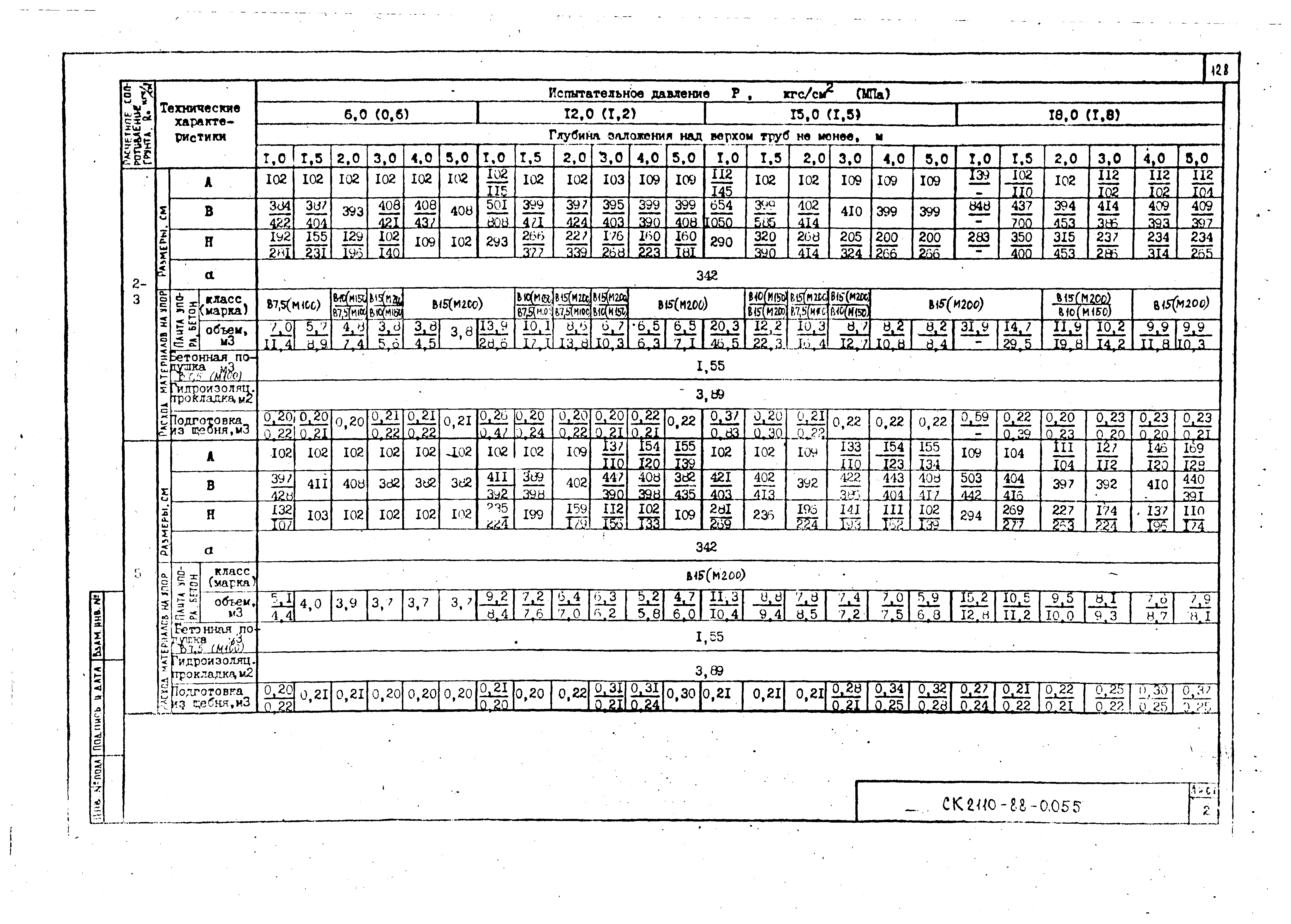 Альбом СК 2110-88