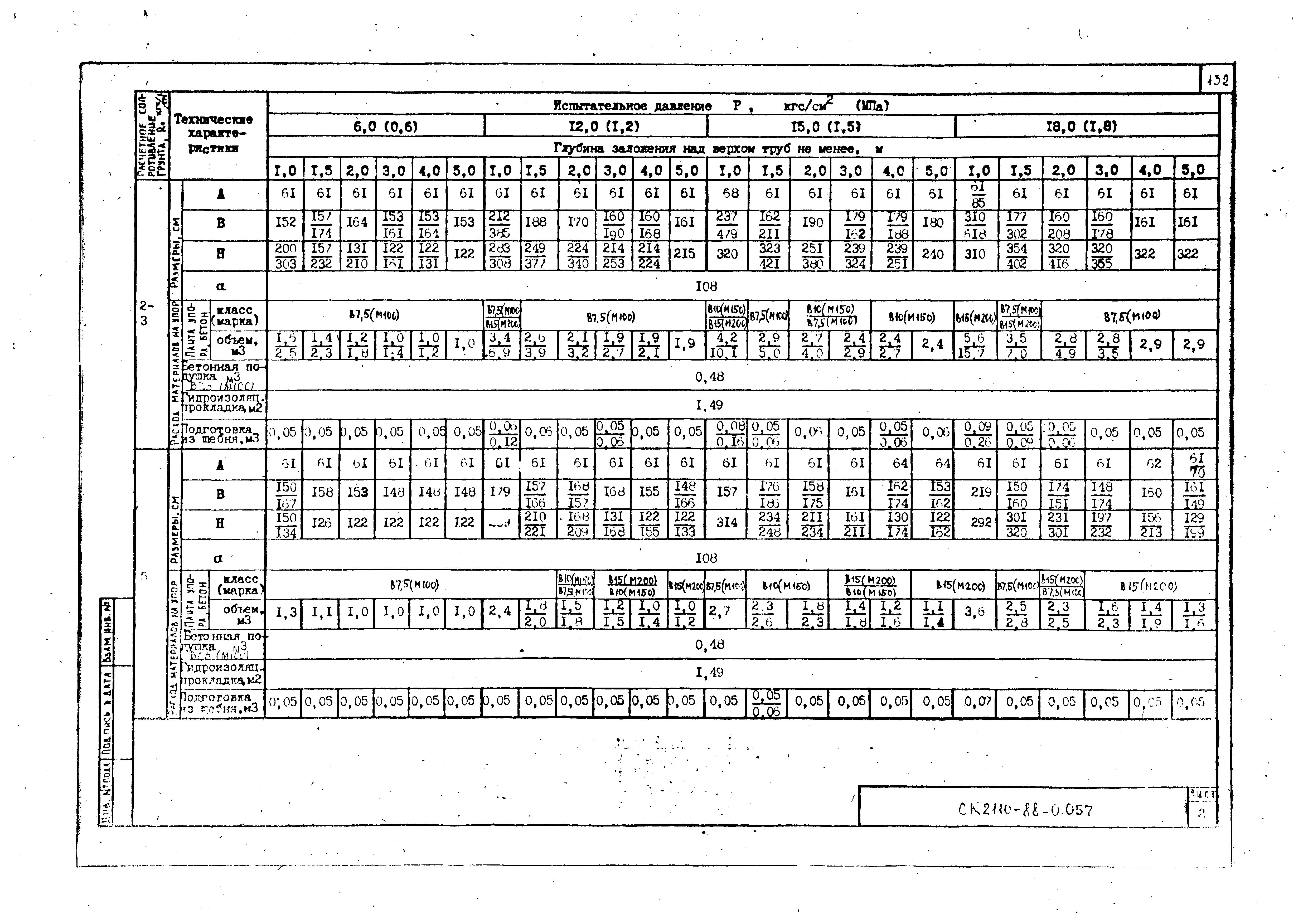 Альбом СК 2110-88