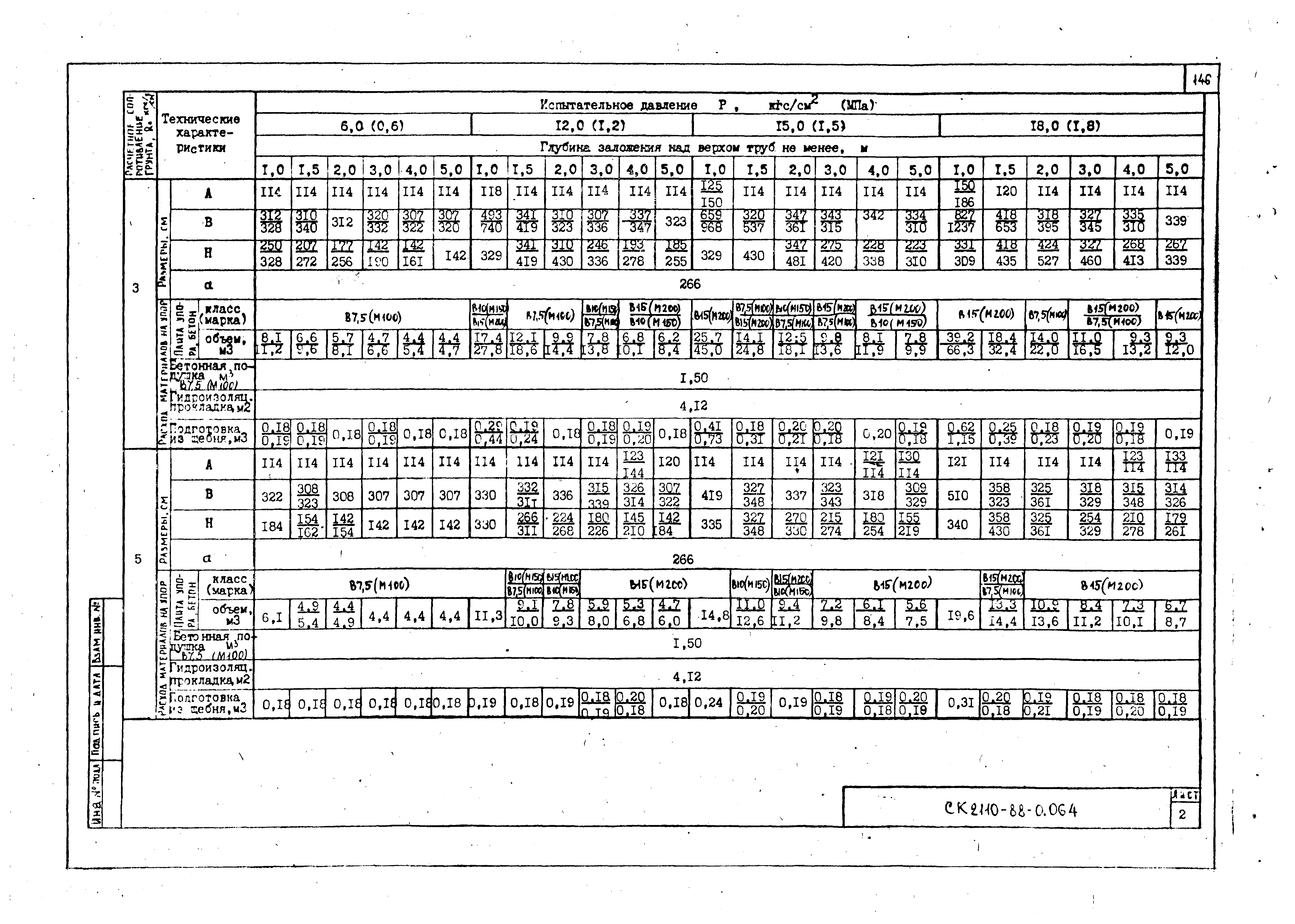 Альбом СК 2110-88