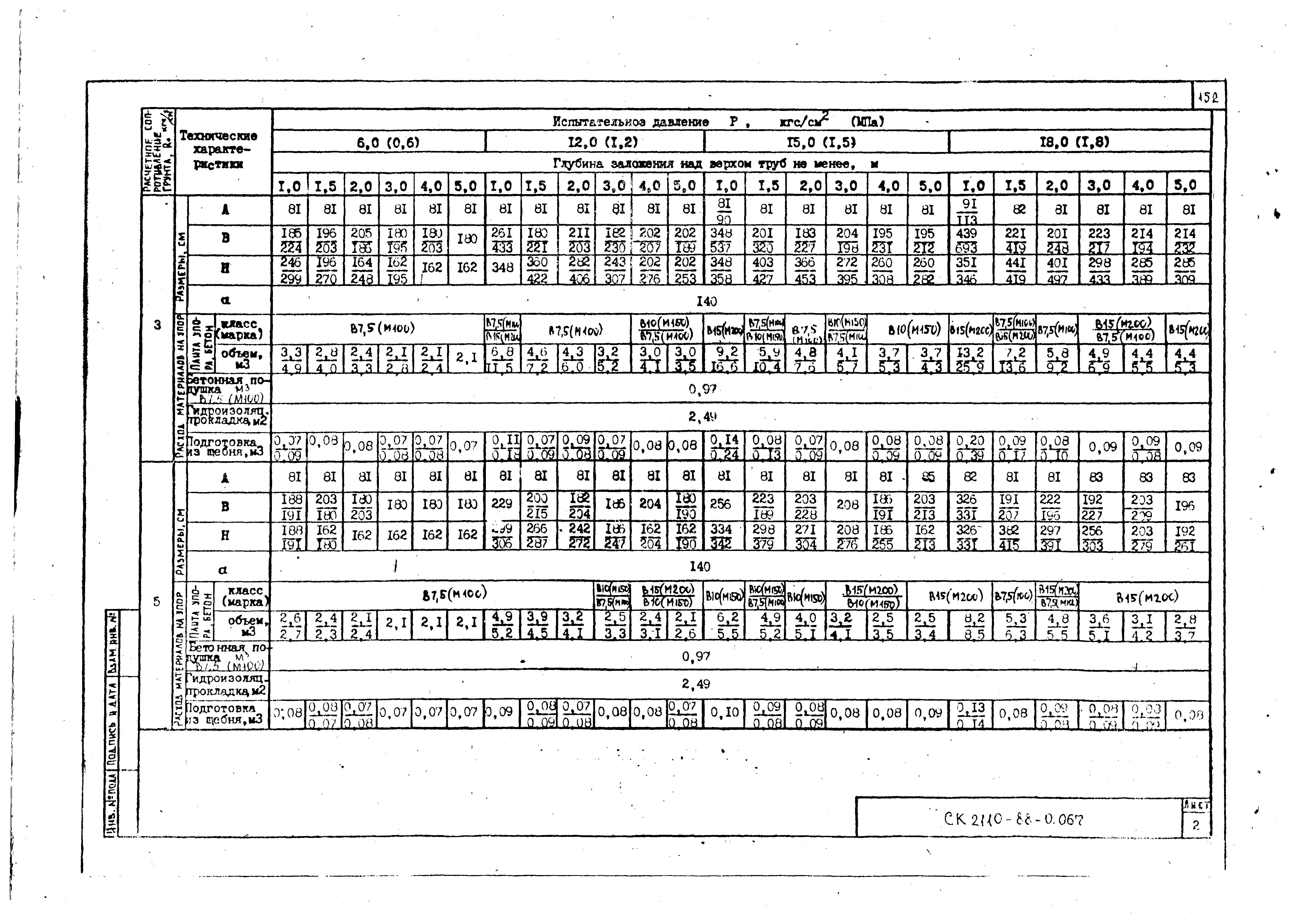 Альбом СК 2110-88