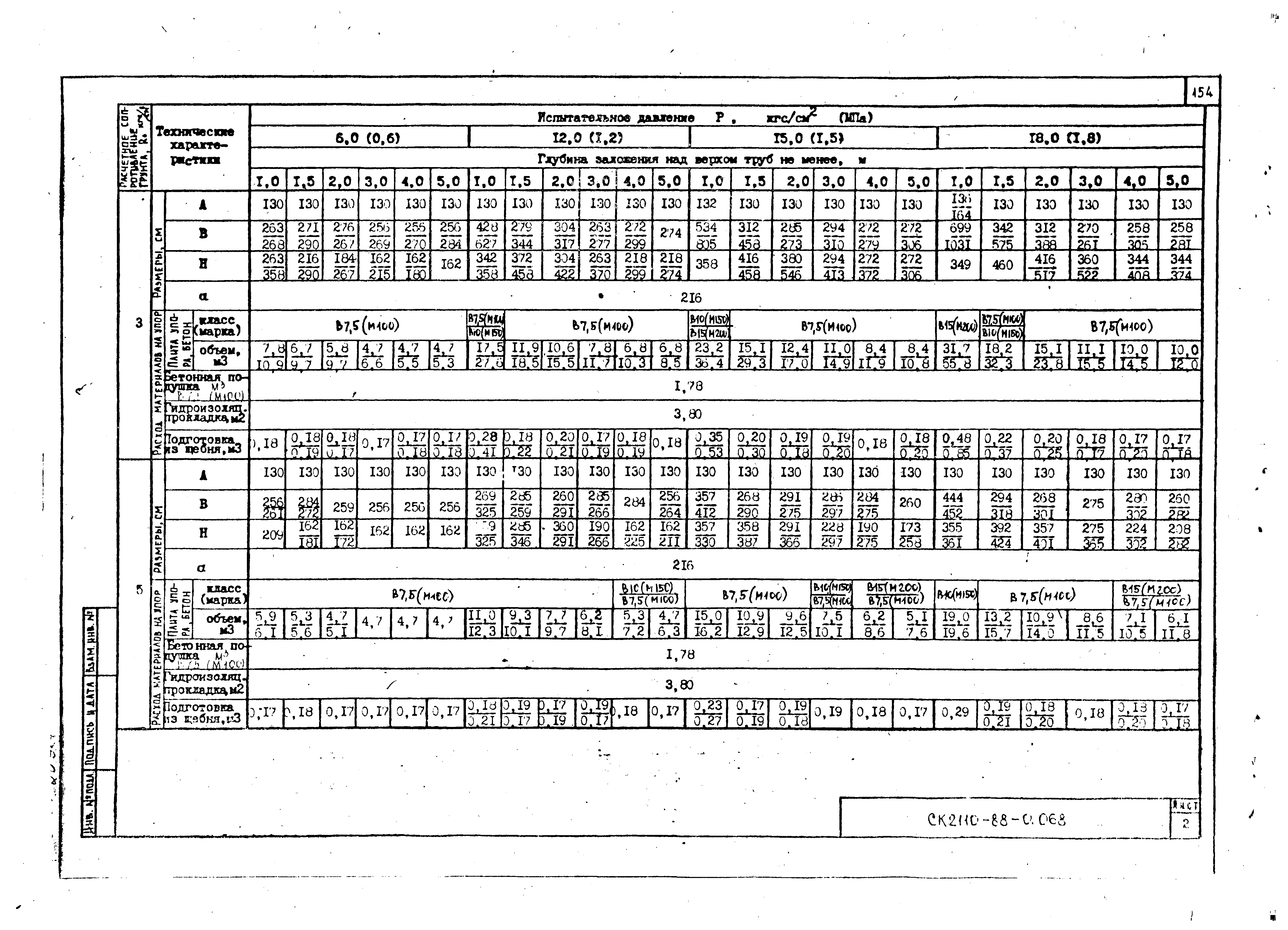 Альбом СК 2110-88