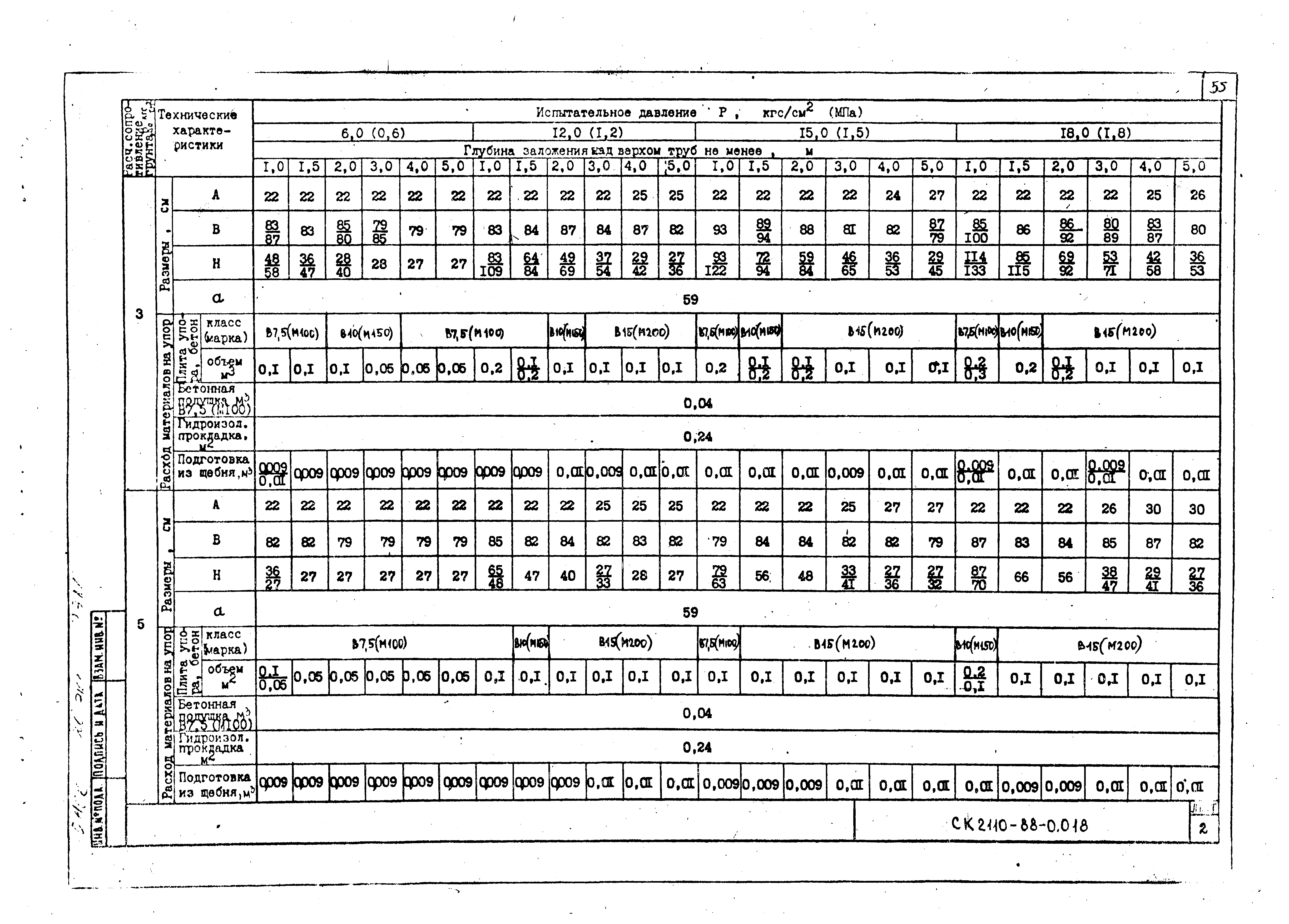 Альбом СК 2110-88