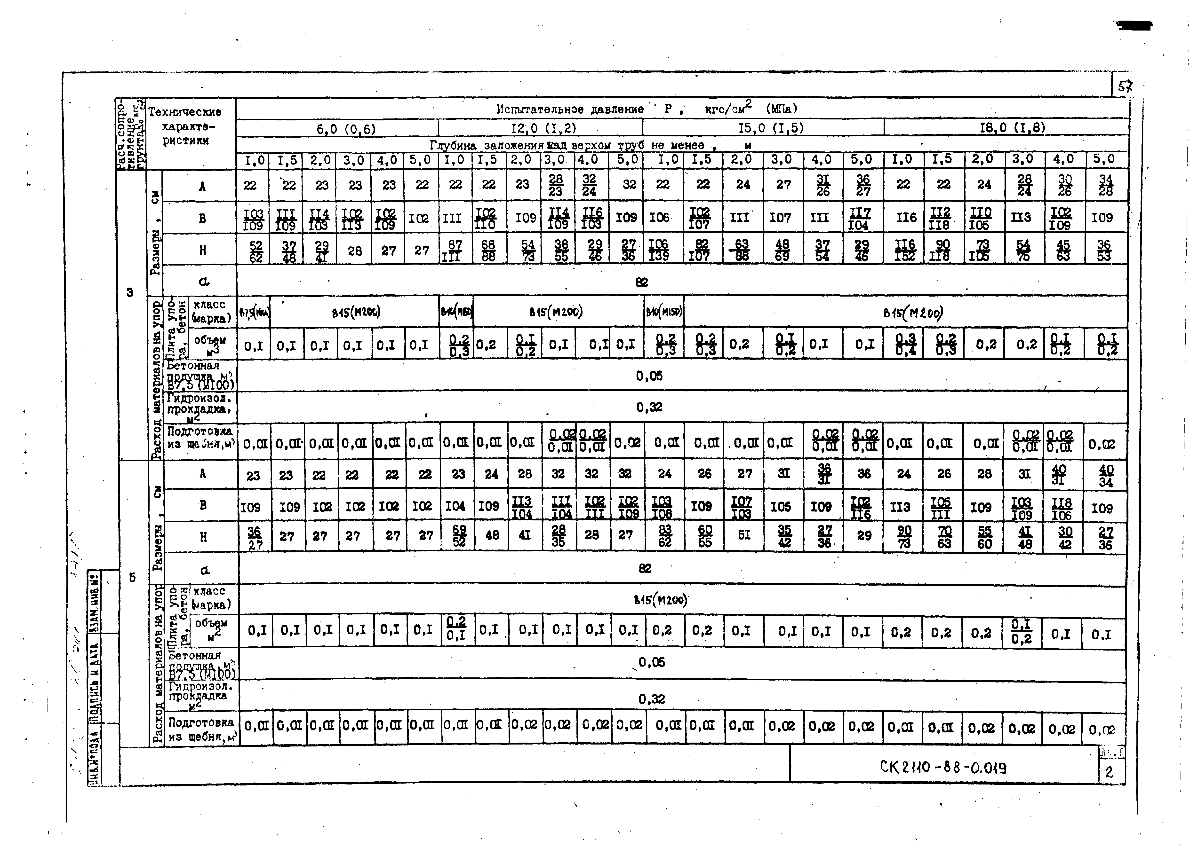 Альбом СК 2110-88