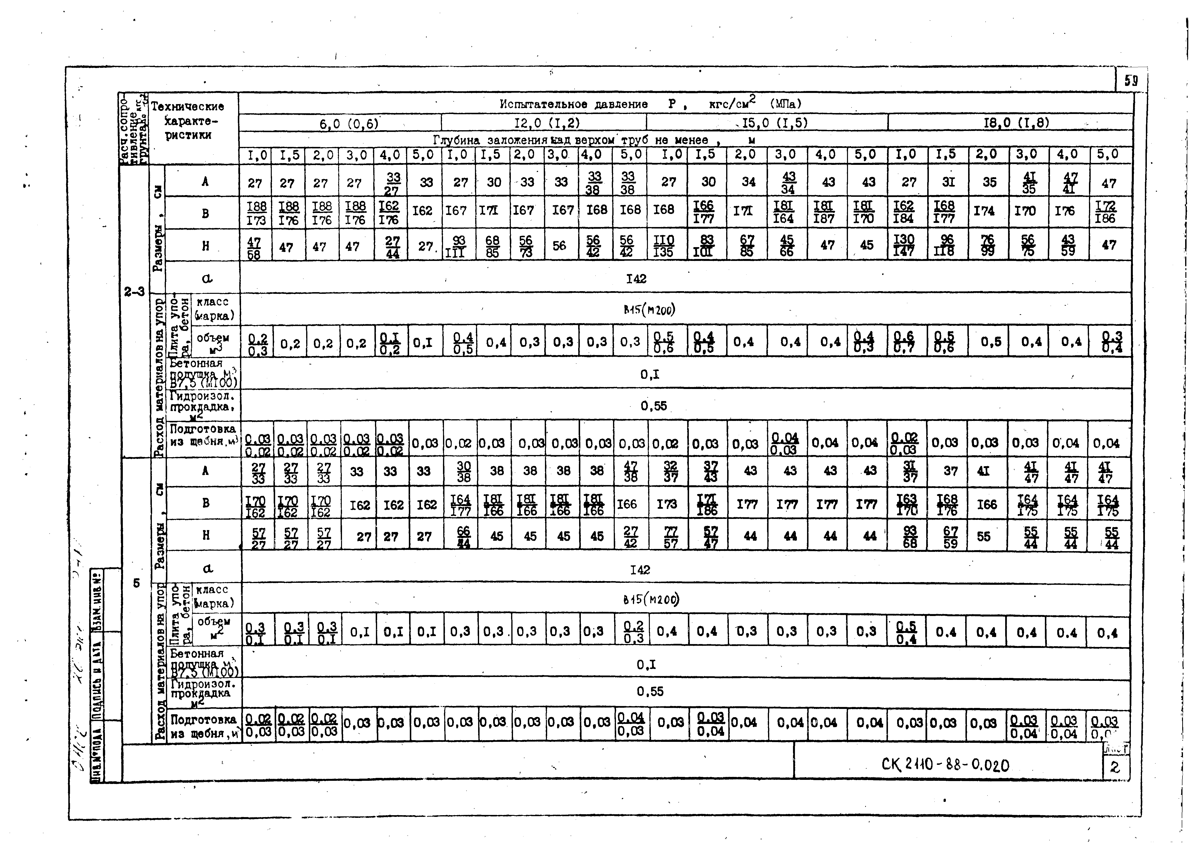 Альбом СК 2110-88