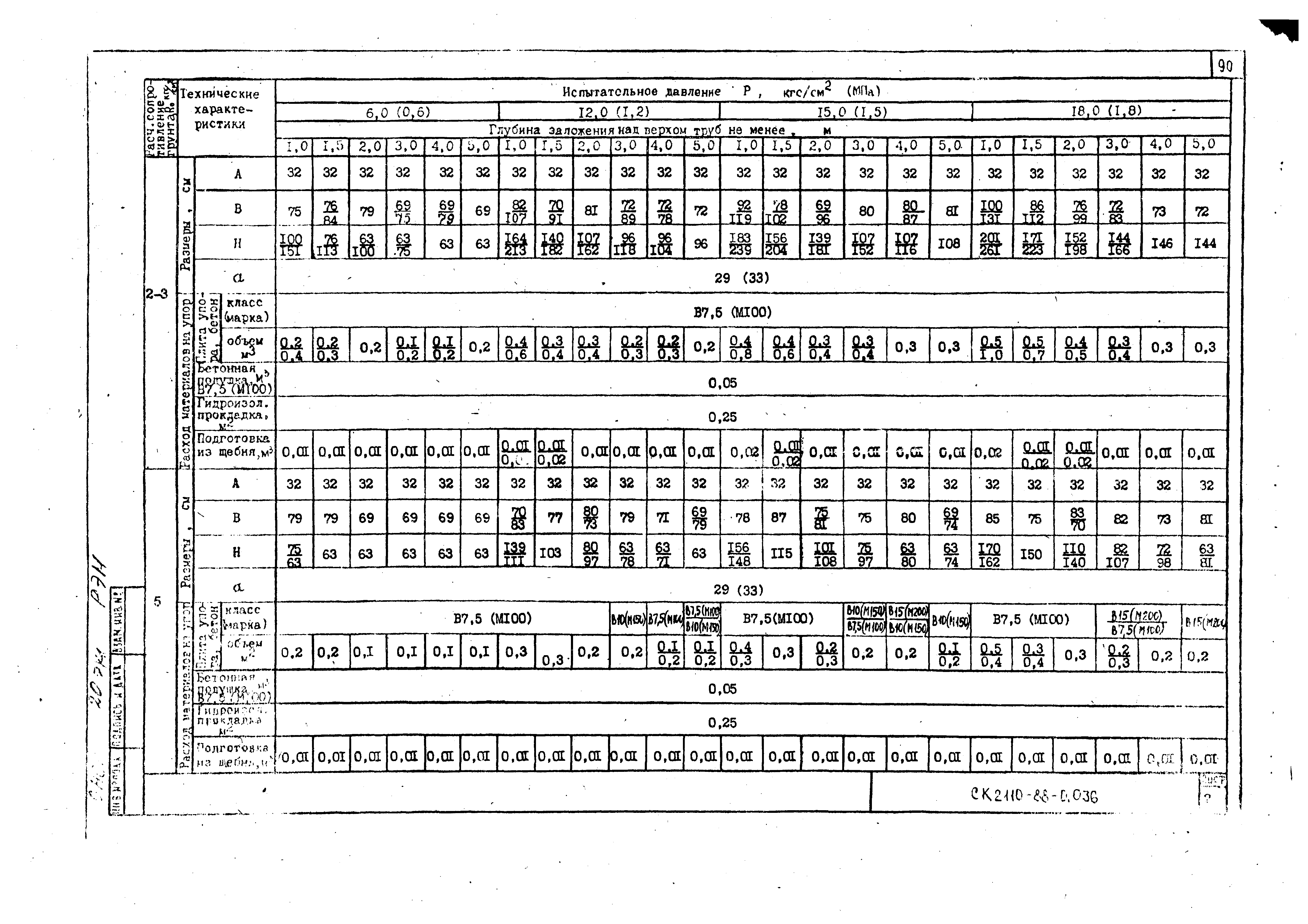 Альбом СК 2110-88