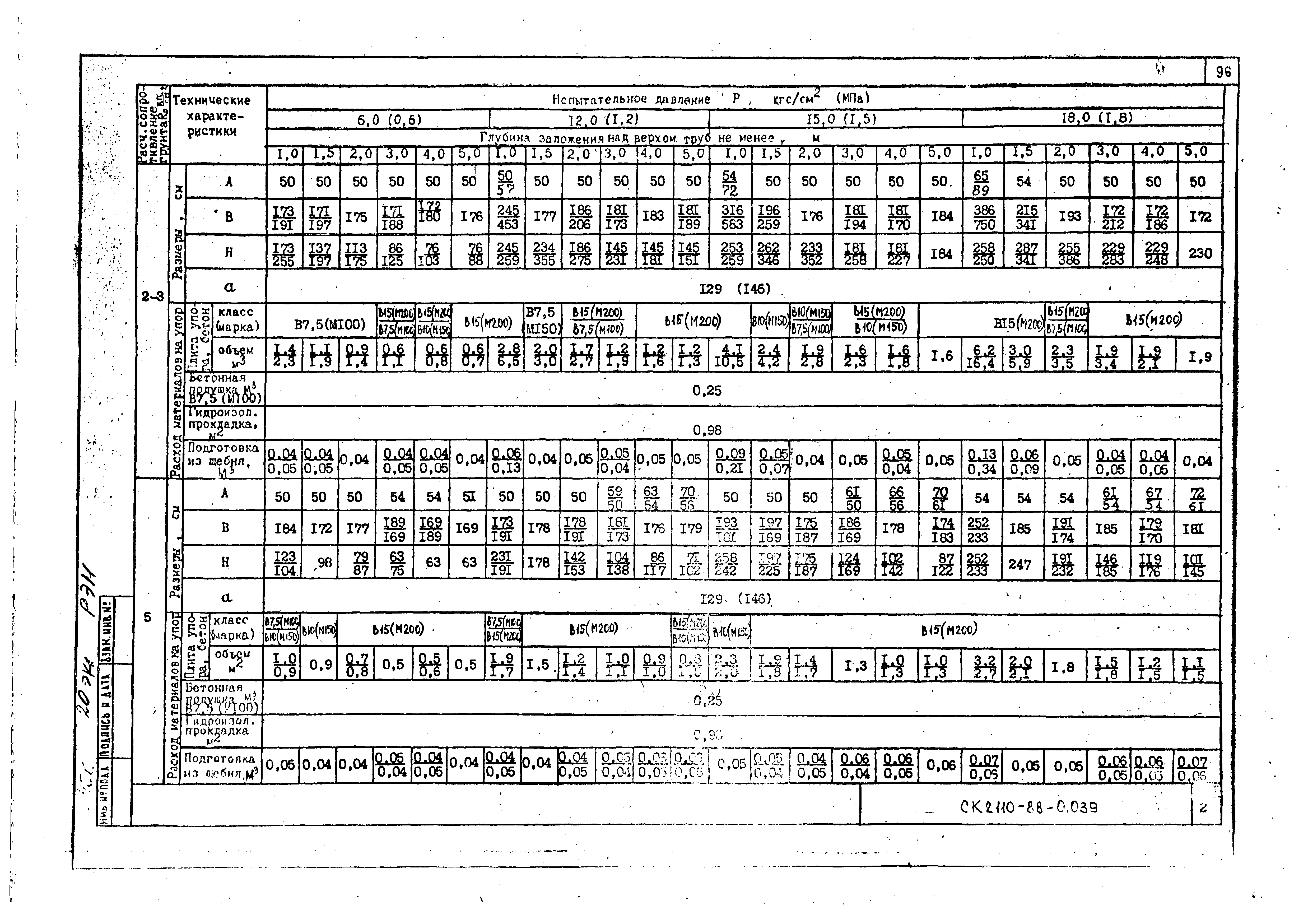 Альбом СК 2110-88