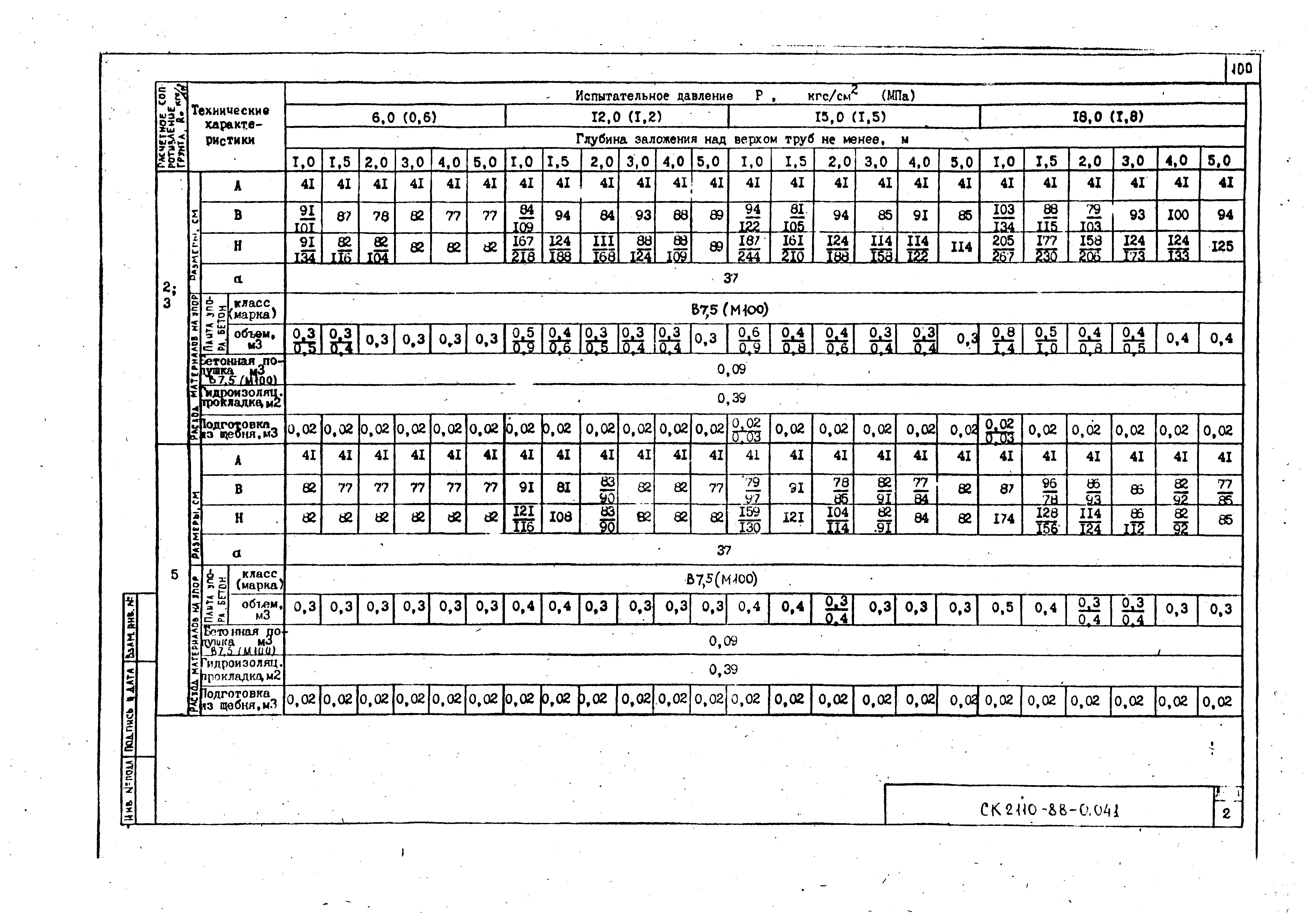 Альбом СК 2110-88