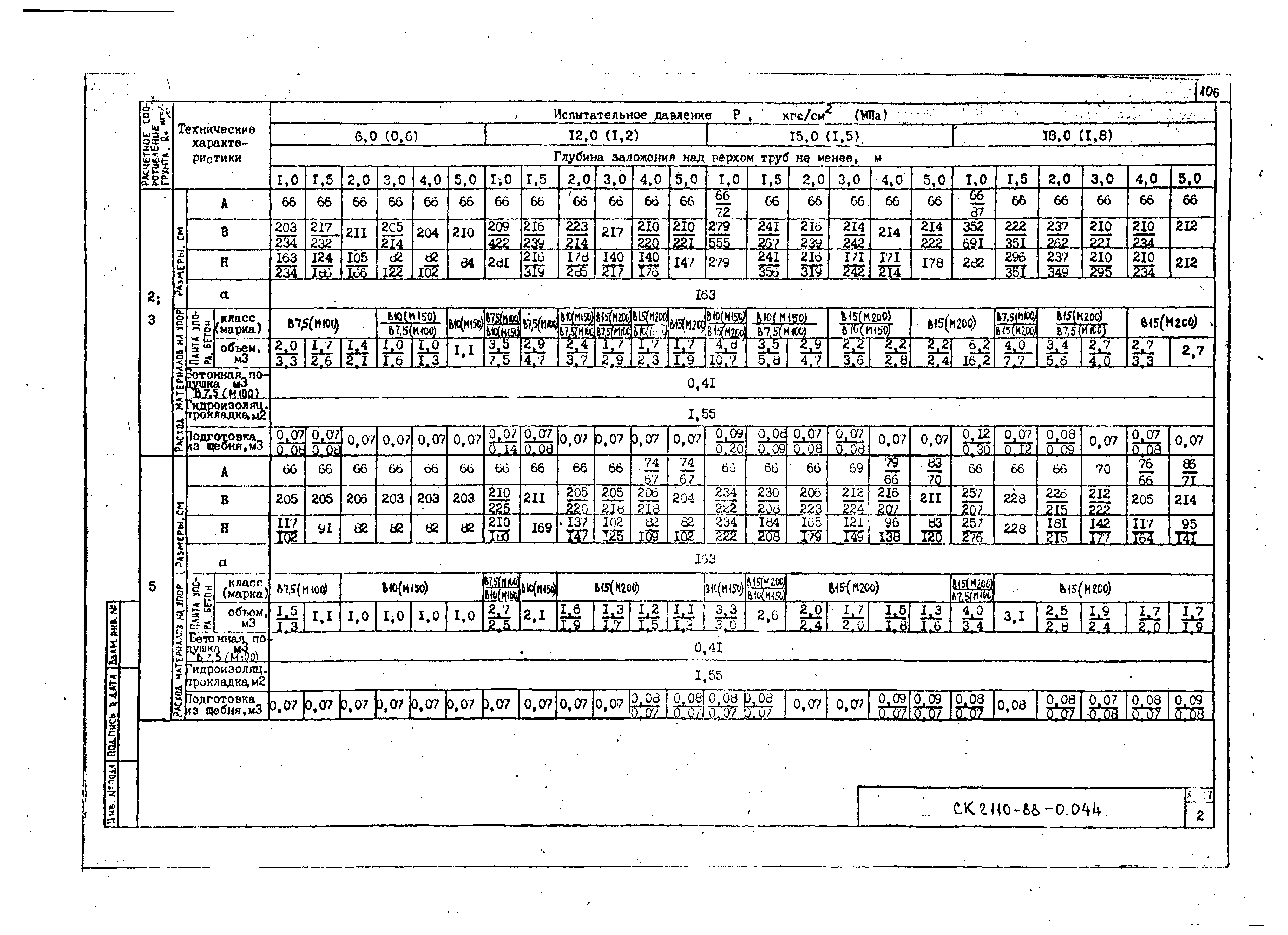 Альбом СК 2110-88