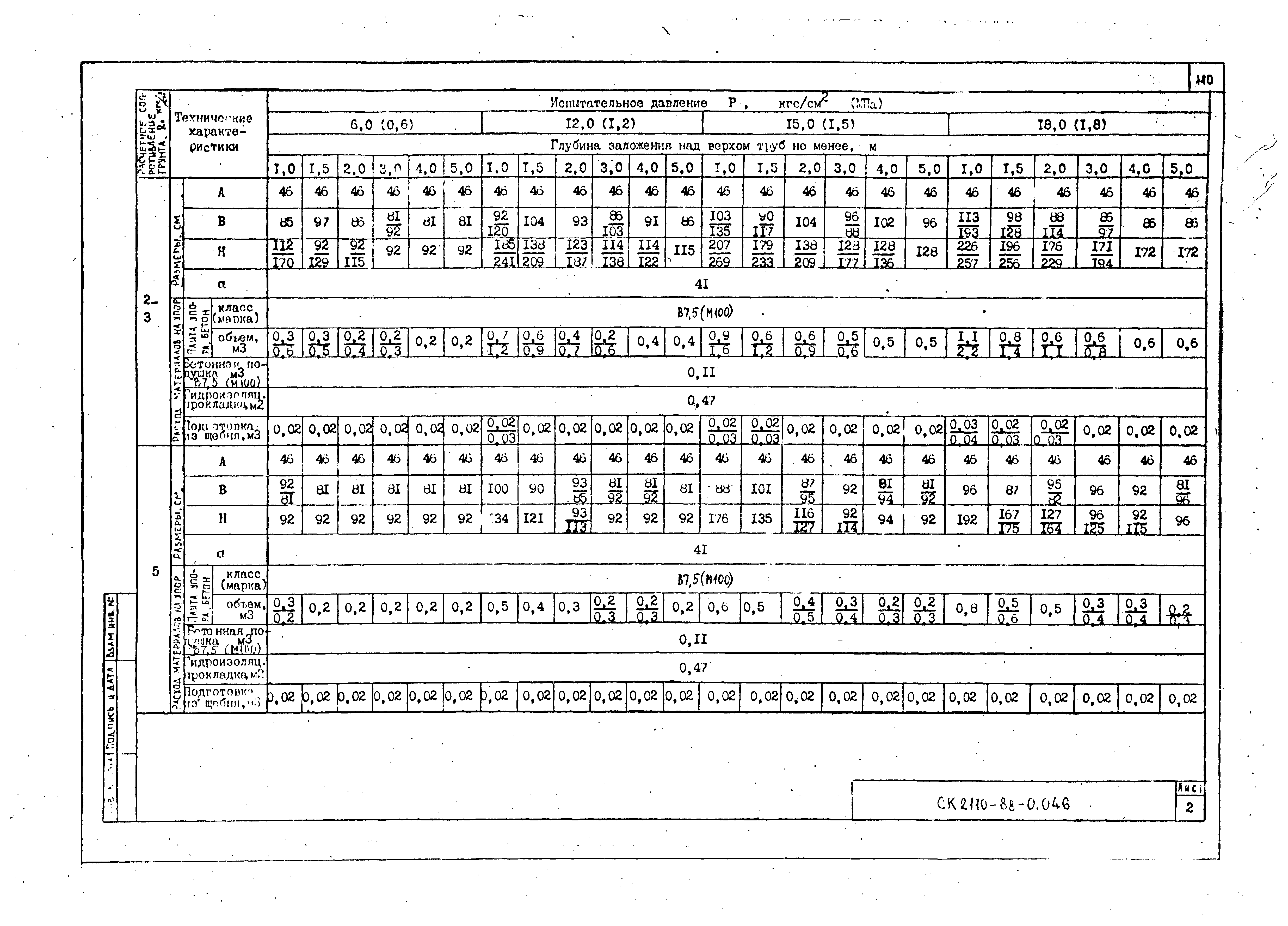 Альбом СК 2110-88