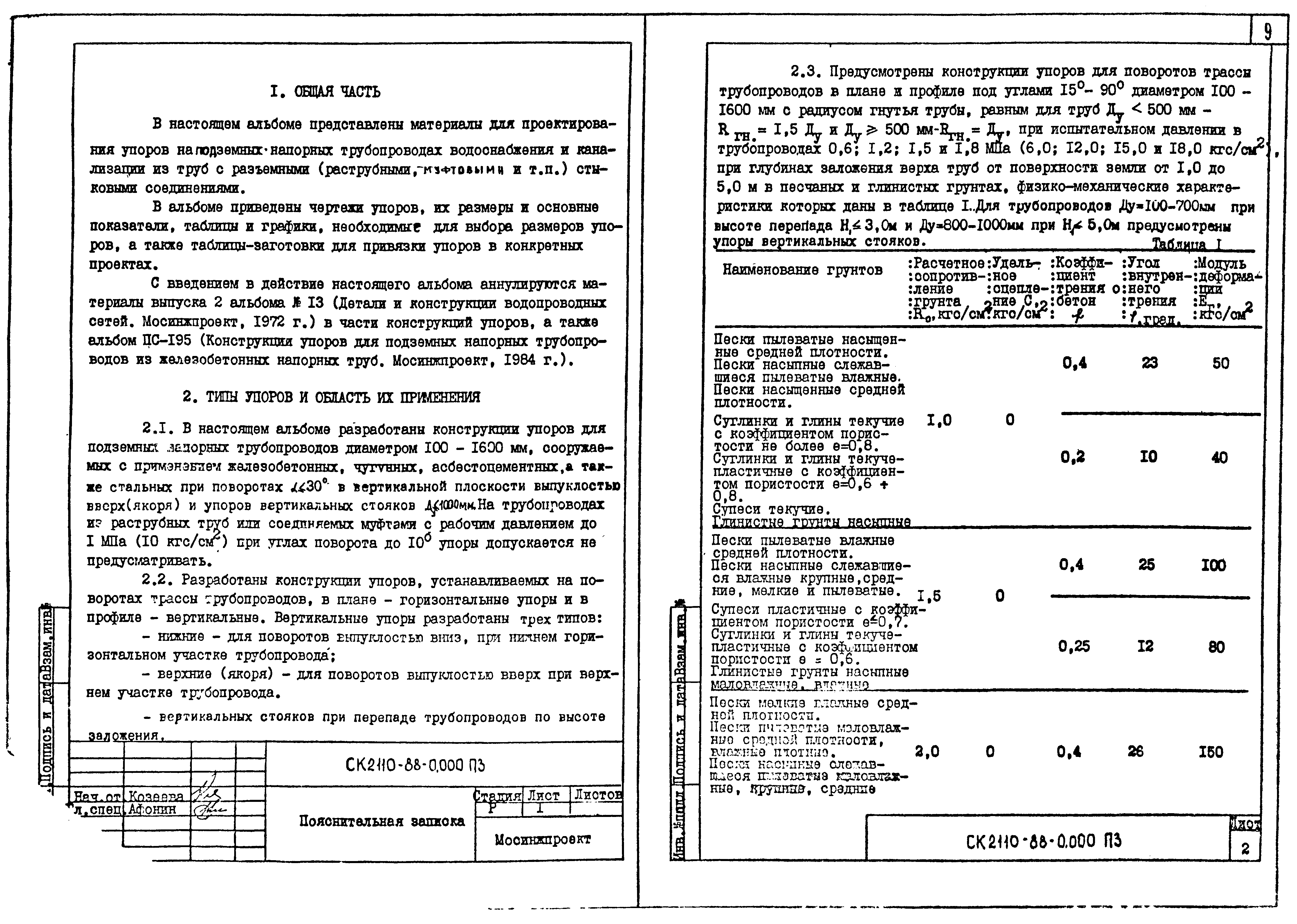 Альбом СК 2110-88