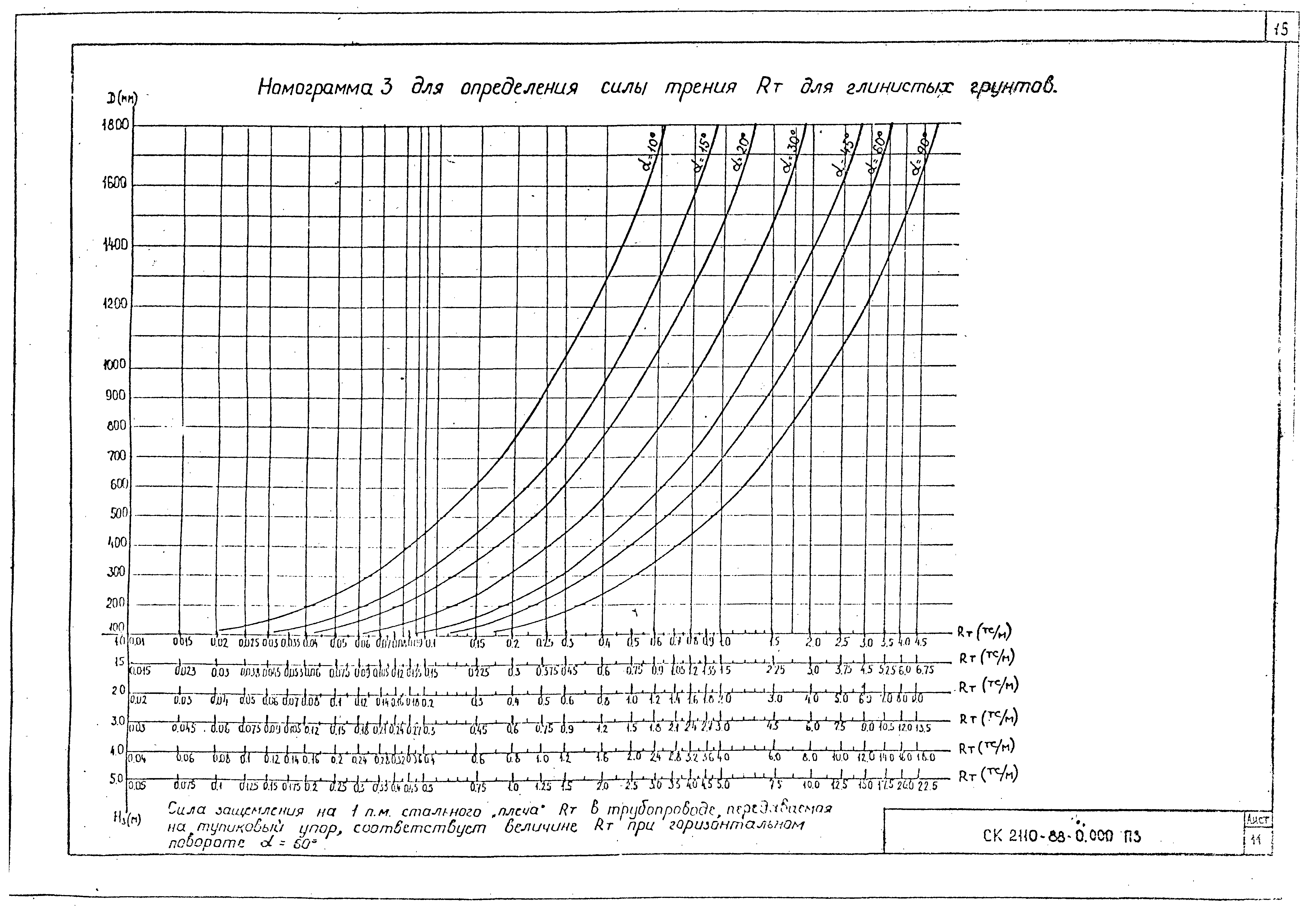 Альбом СК 2110-88