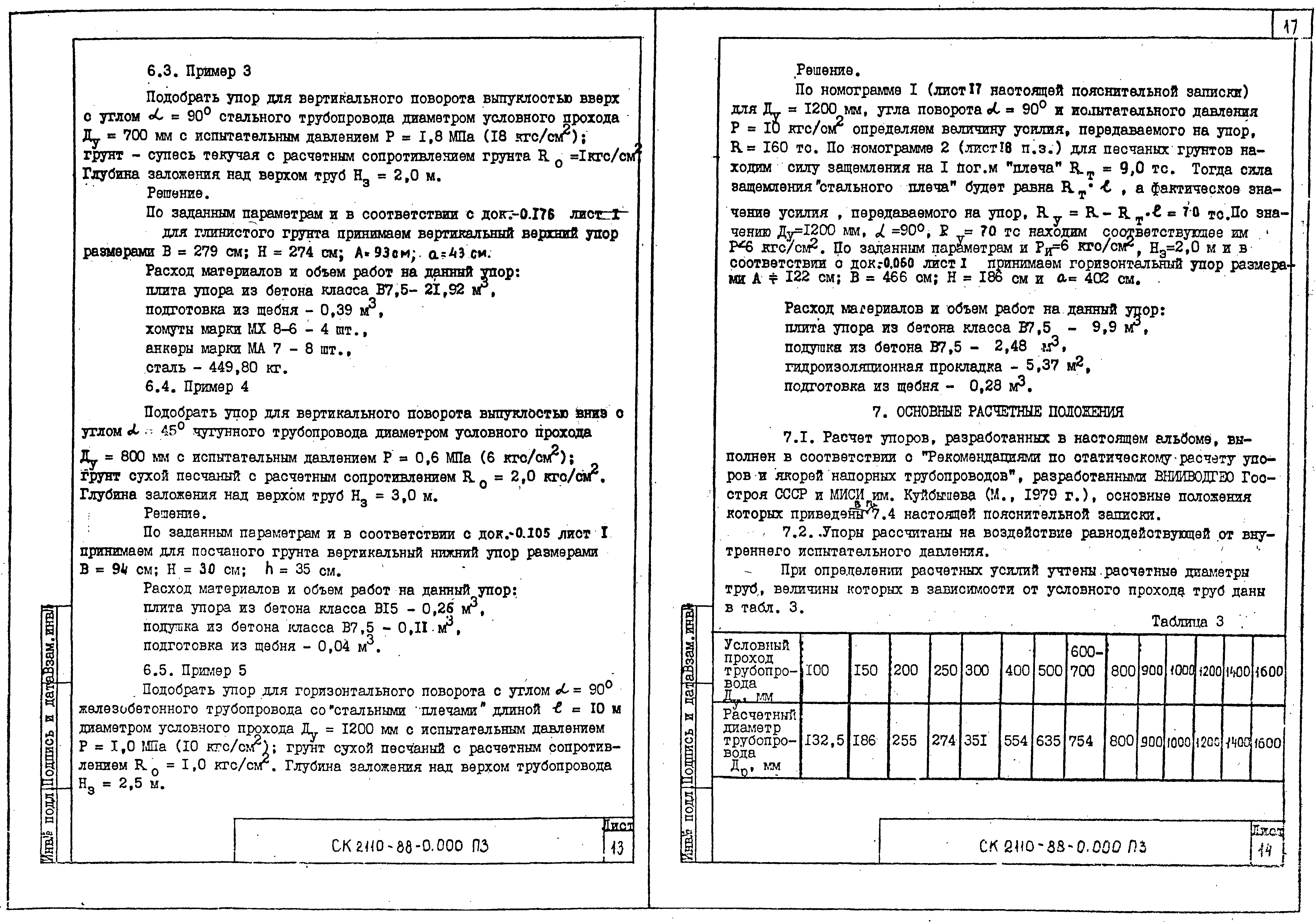 Альбом СК 2110-88