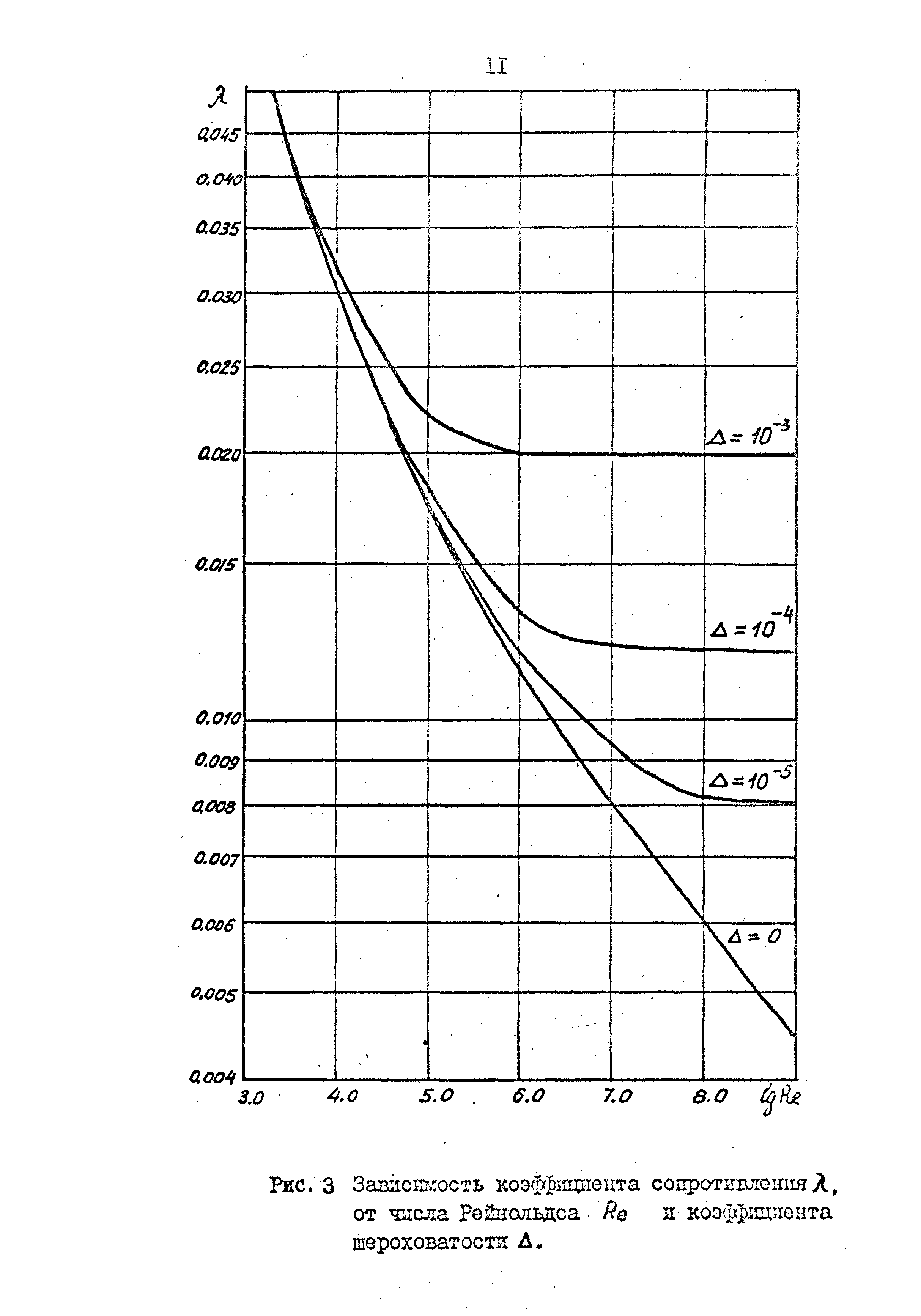 РД 39-32-704-82