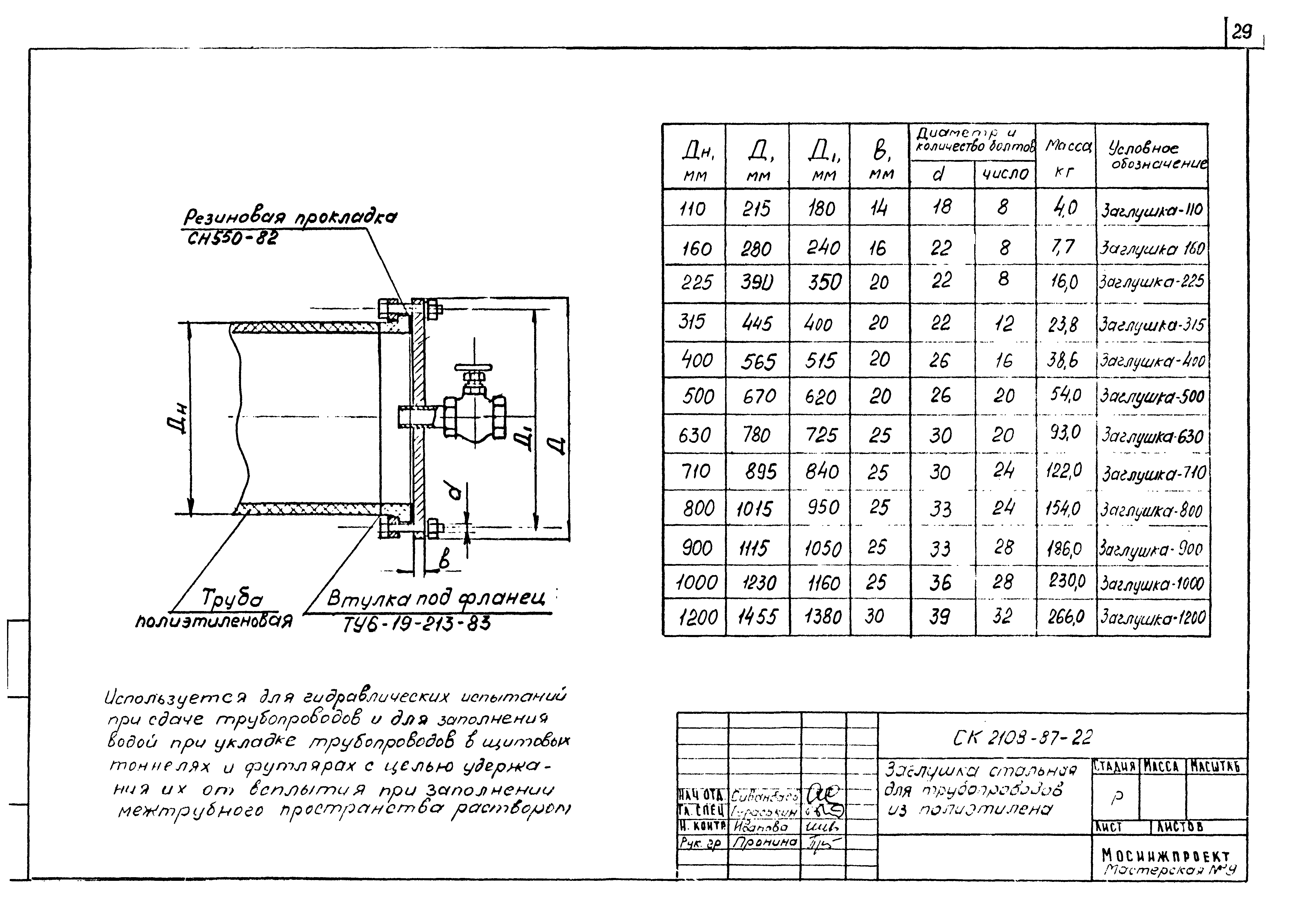 Альбом СК 2108-87