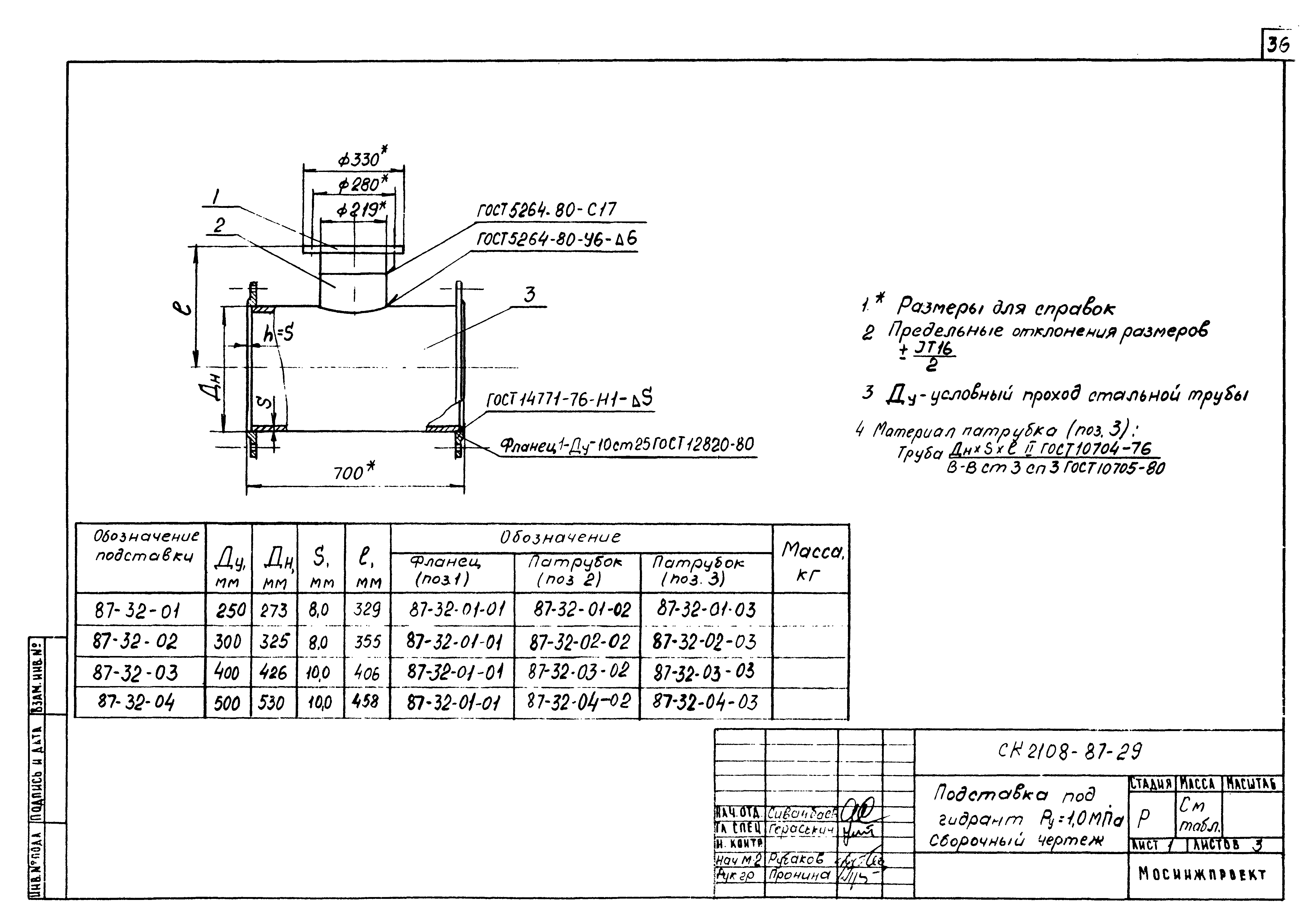 Альбом СК 2108-87