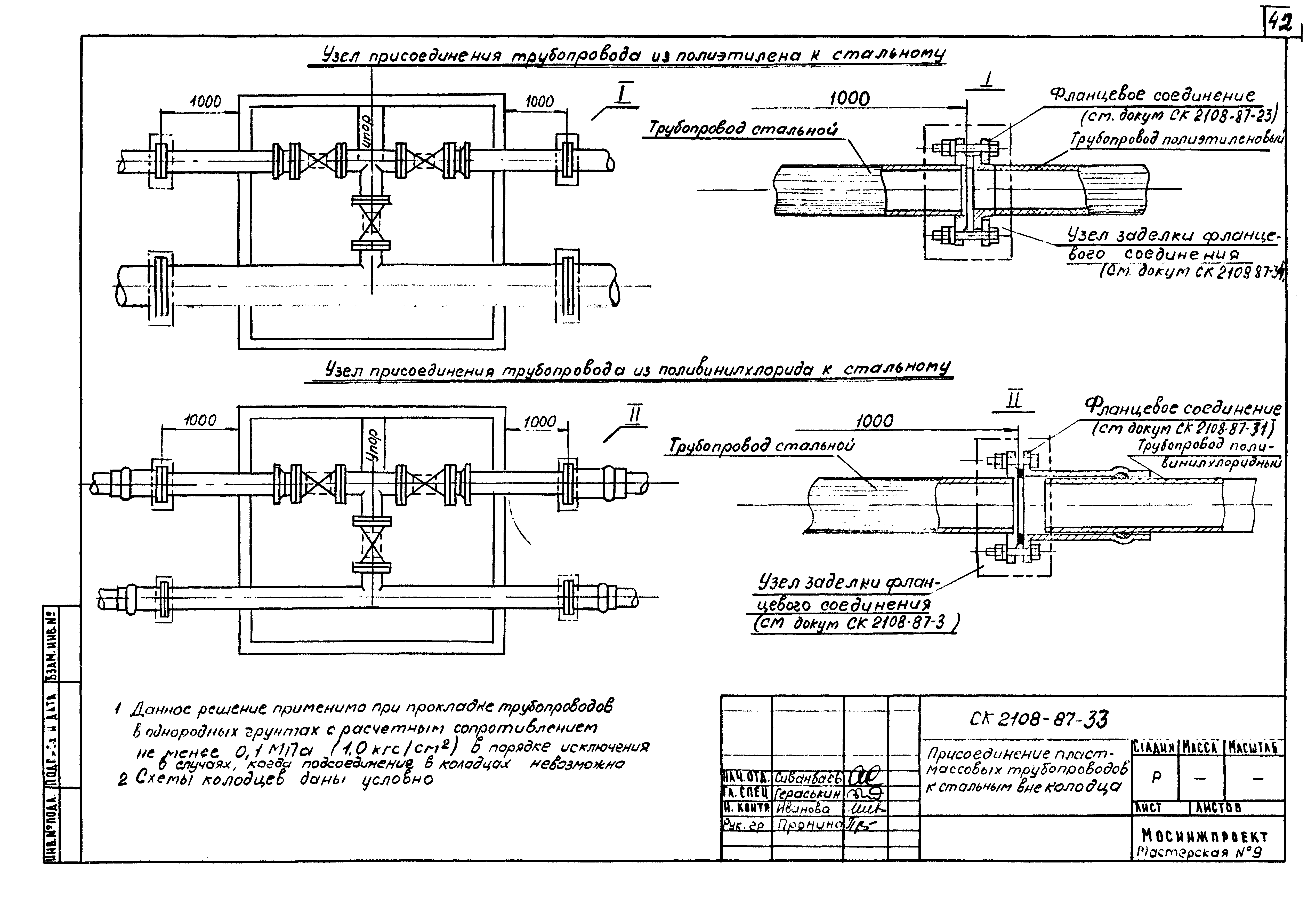 Альбом СК 2108-87