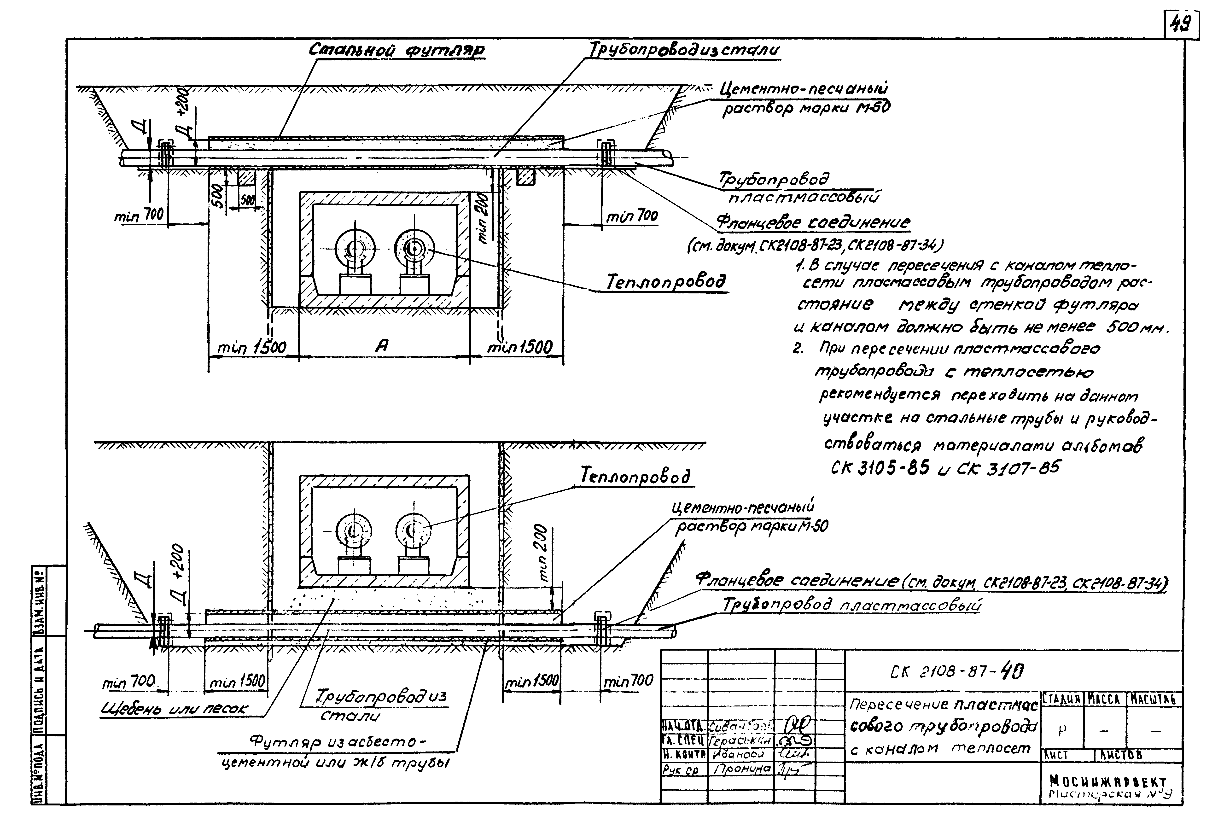 Альбом СК 2108-87