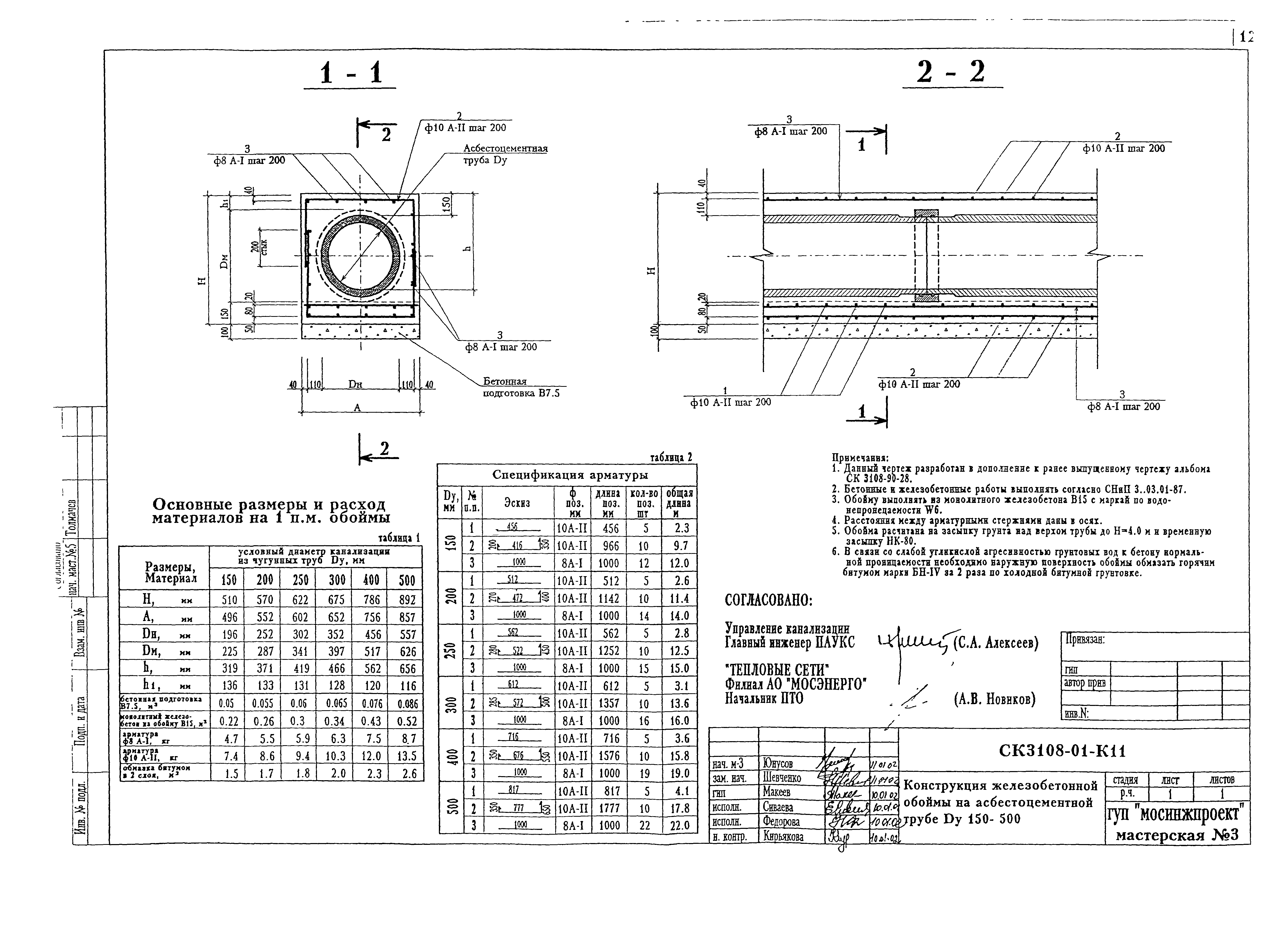 Альбом СК 3108-01