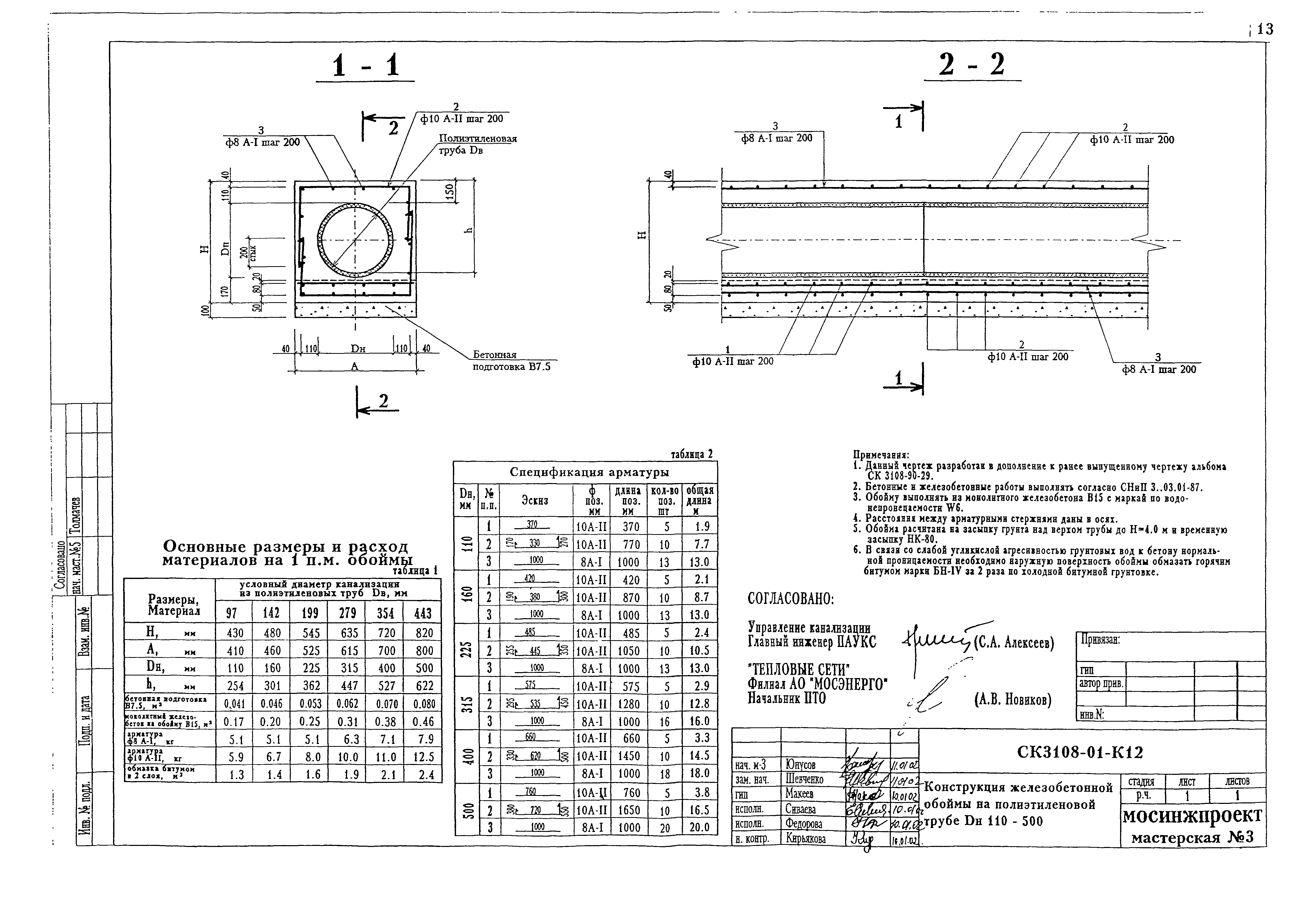 Альбом СК 3108-01