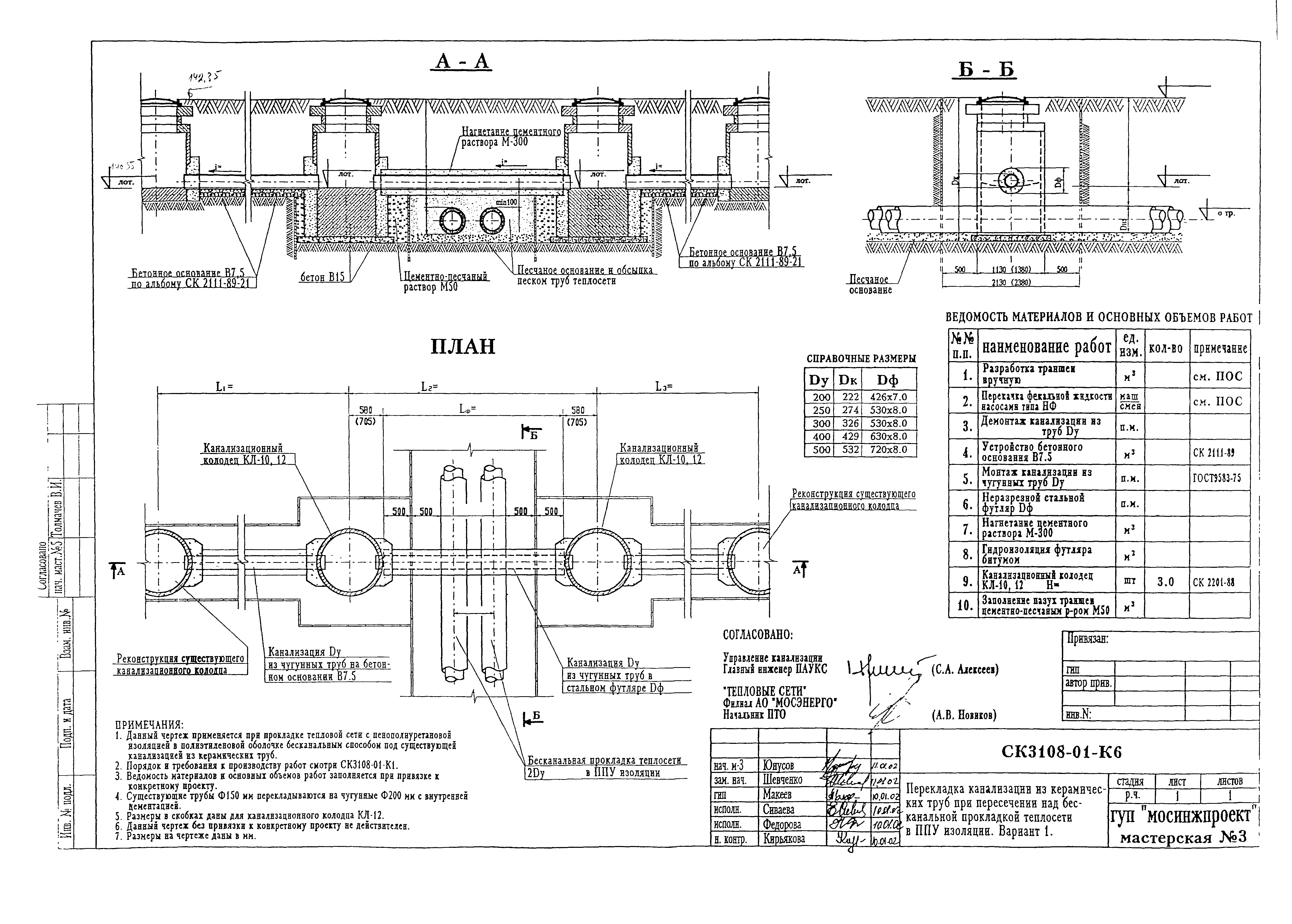 Альбом СК 3108-01