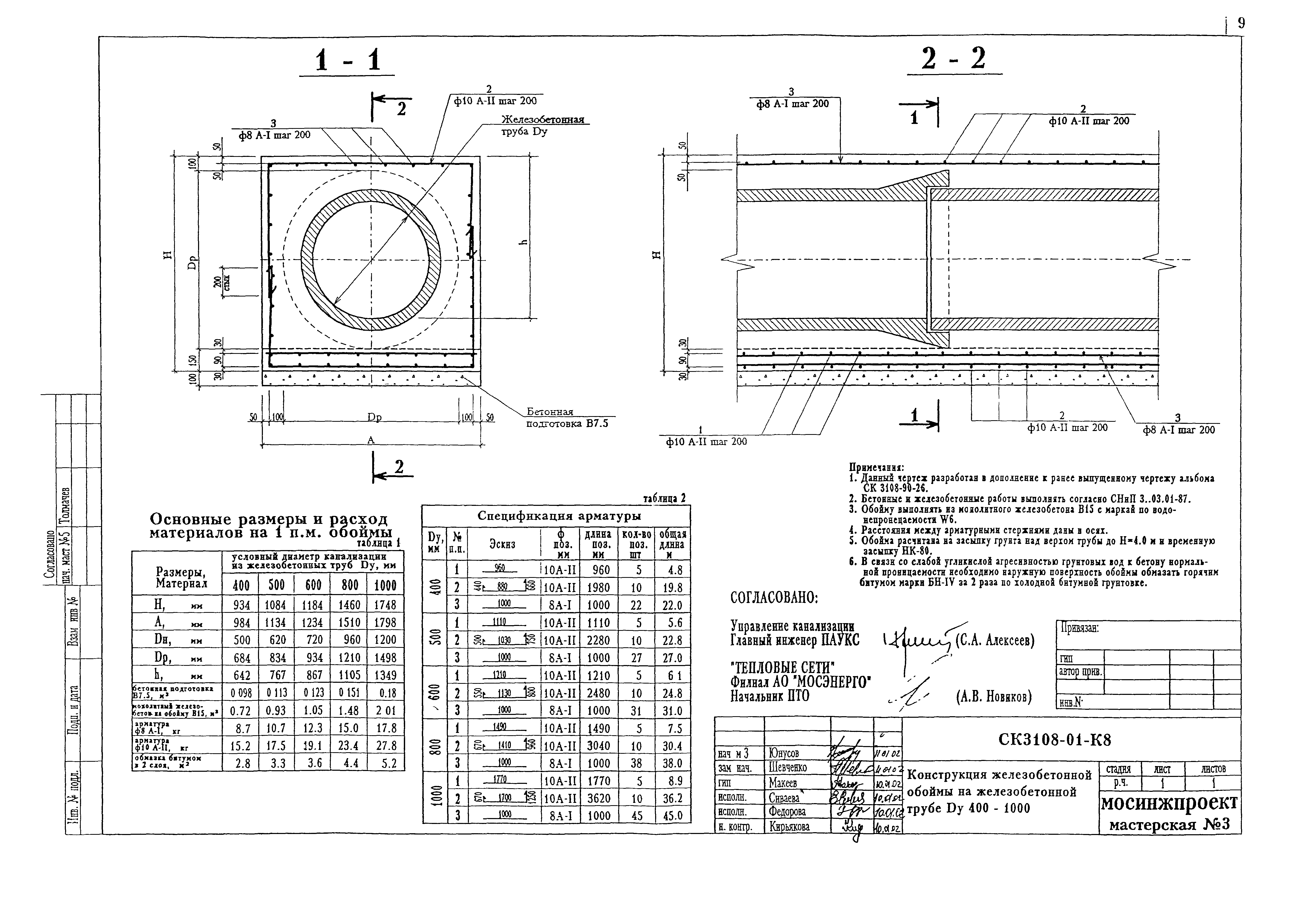 Альбом СК 3108-01