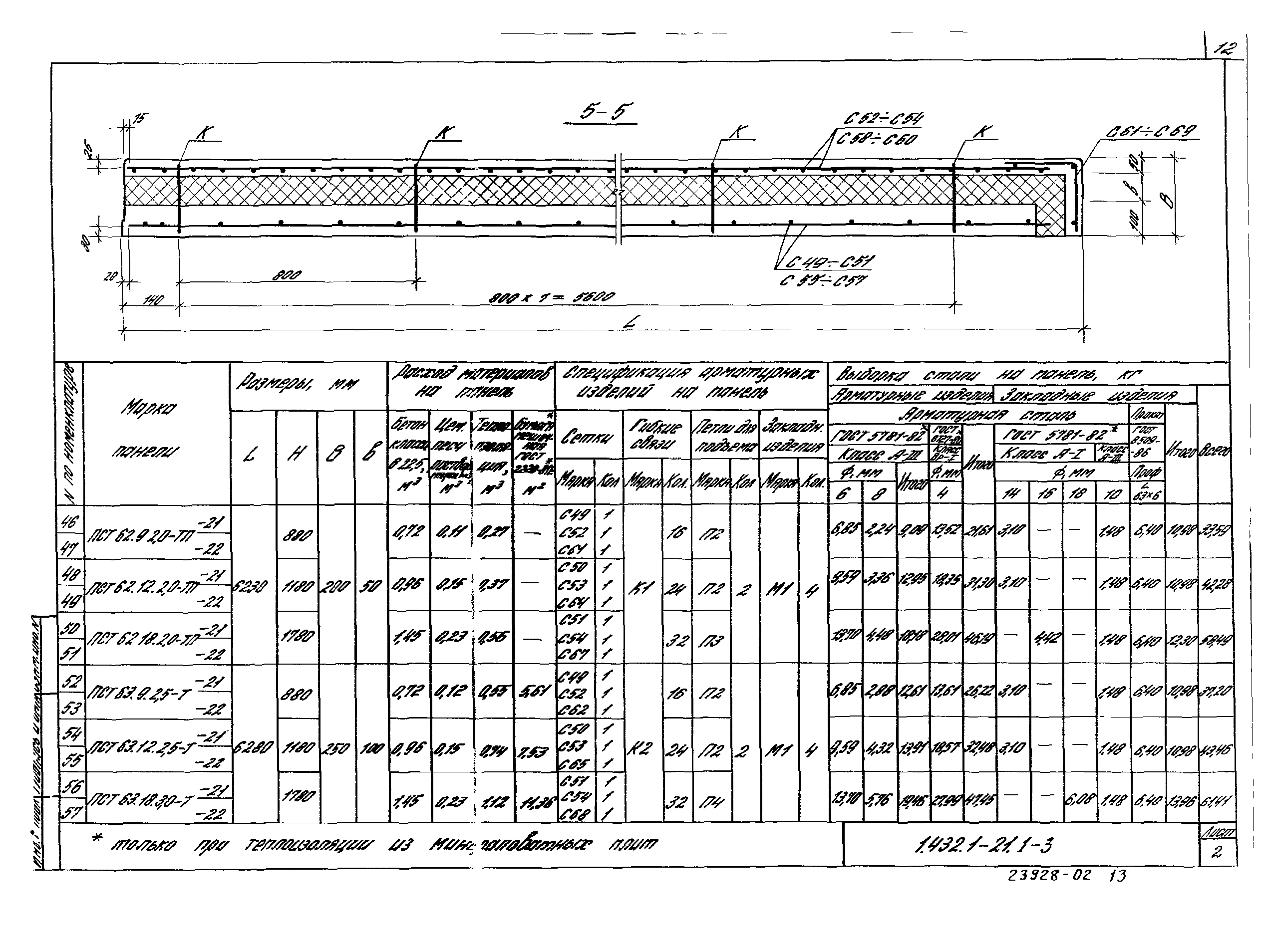 Серия 1.432.1-21