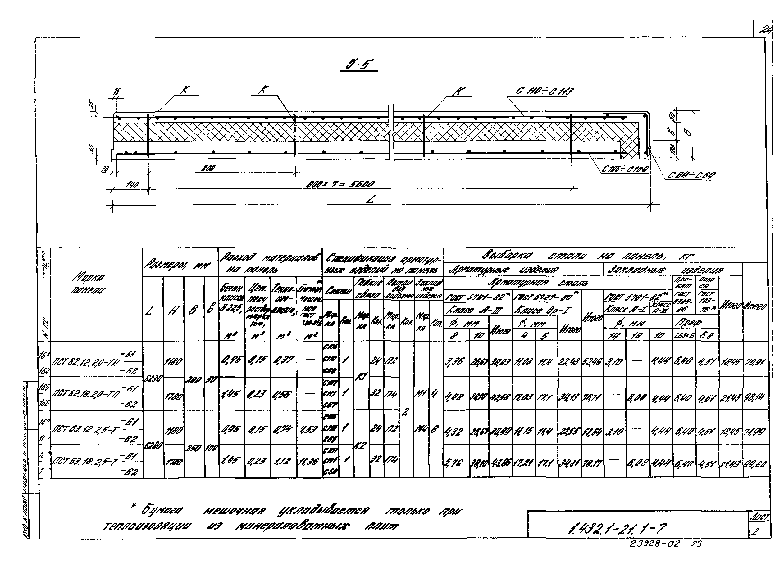 Серия 1.432.1-21