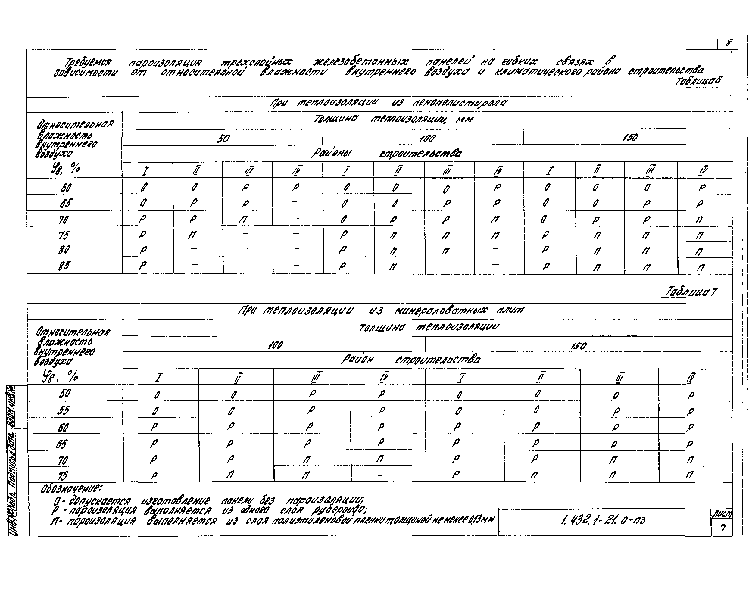 Серия 1.432.1-21