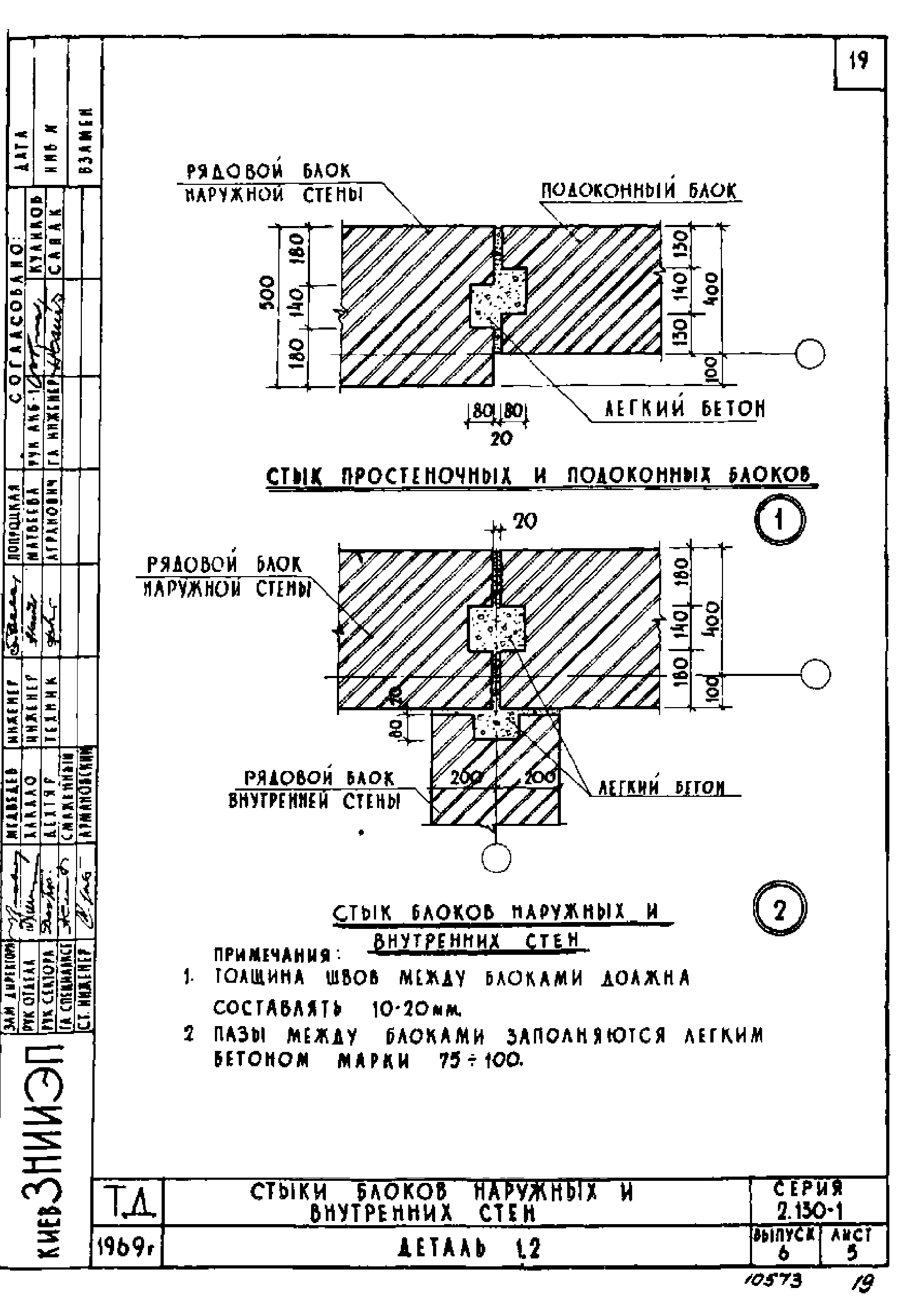 Серия 2.130-1