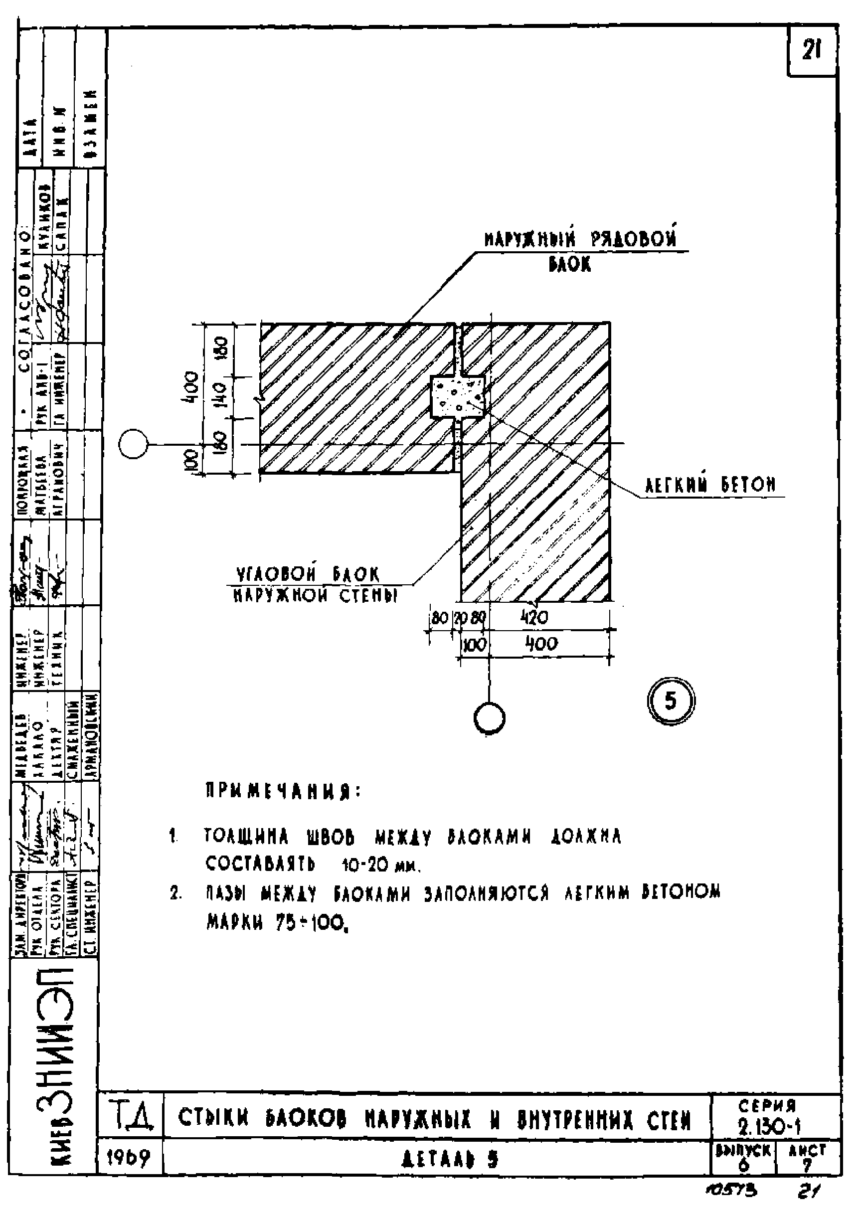 Серия 2.130-1