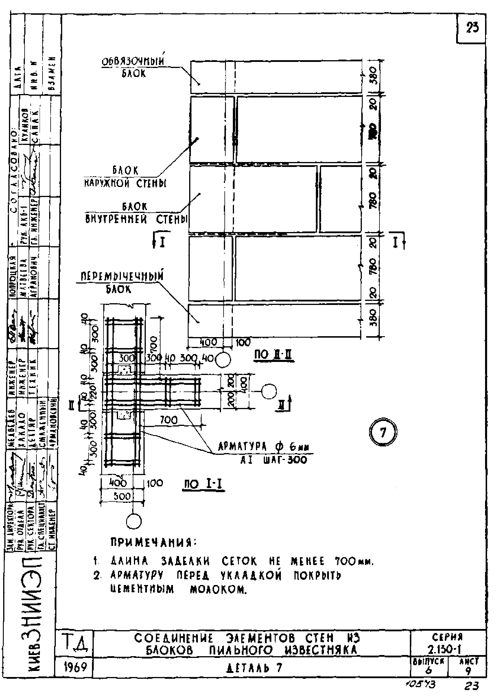 Серия 2.130-1