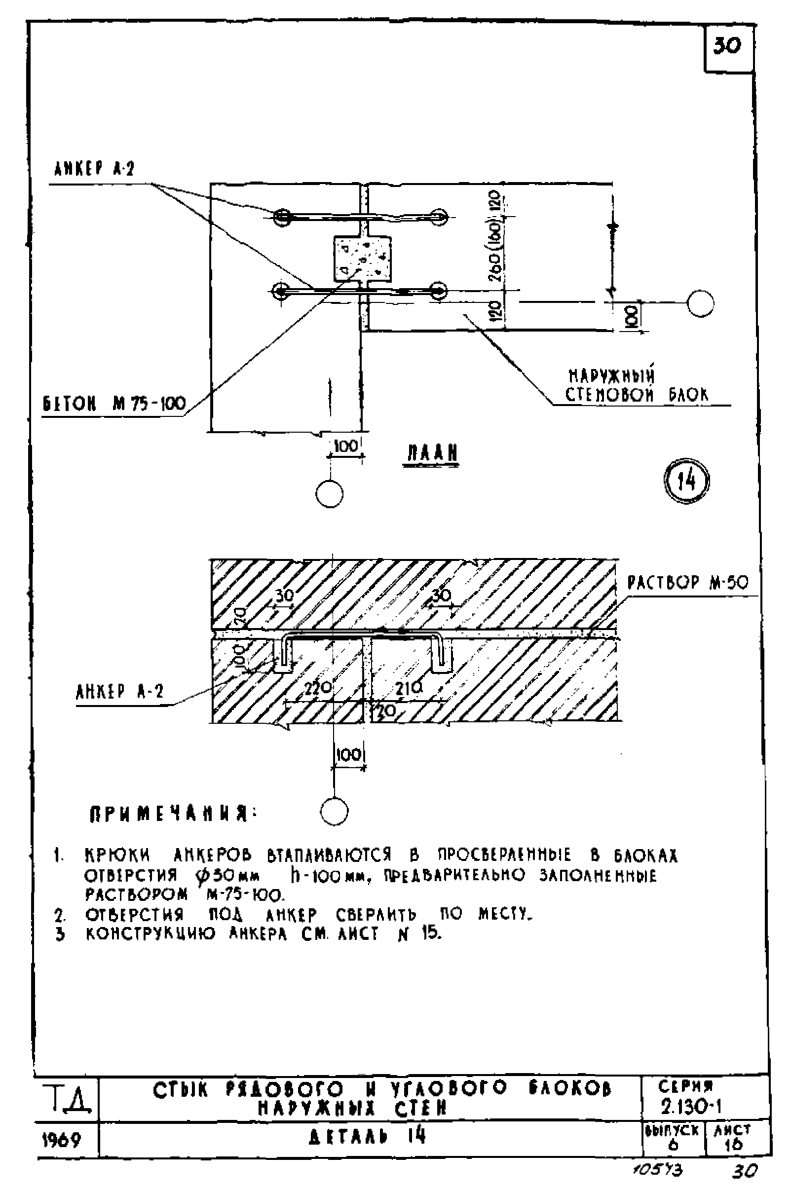 Серия 2.130-1