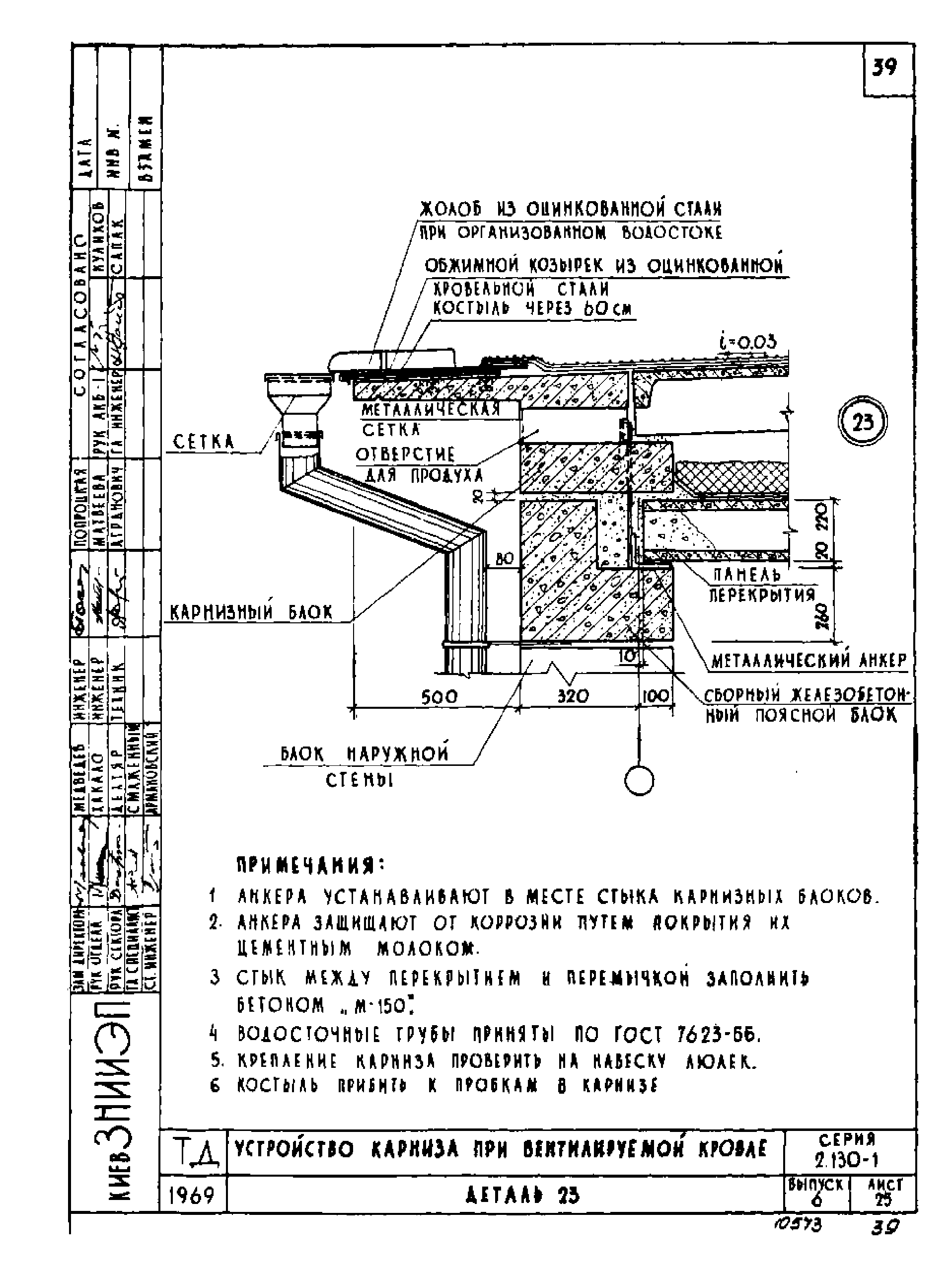 Серия 2.130-1