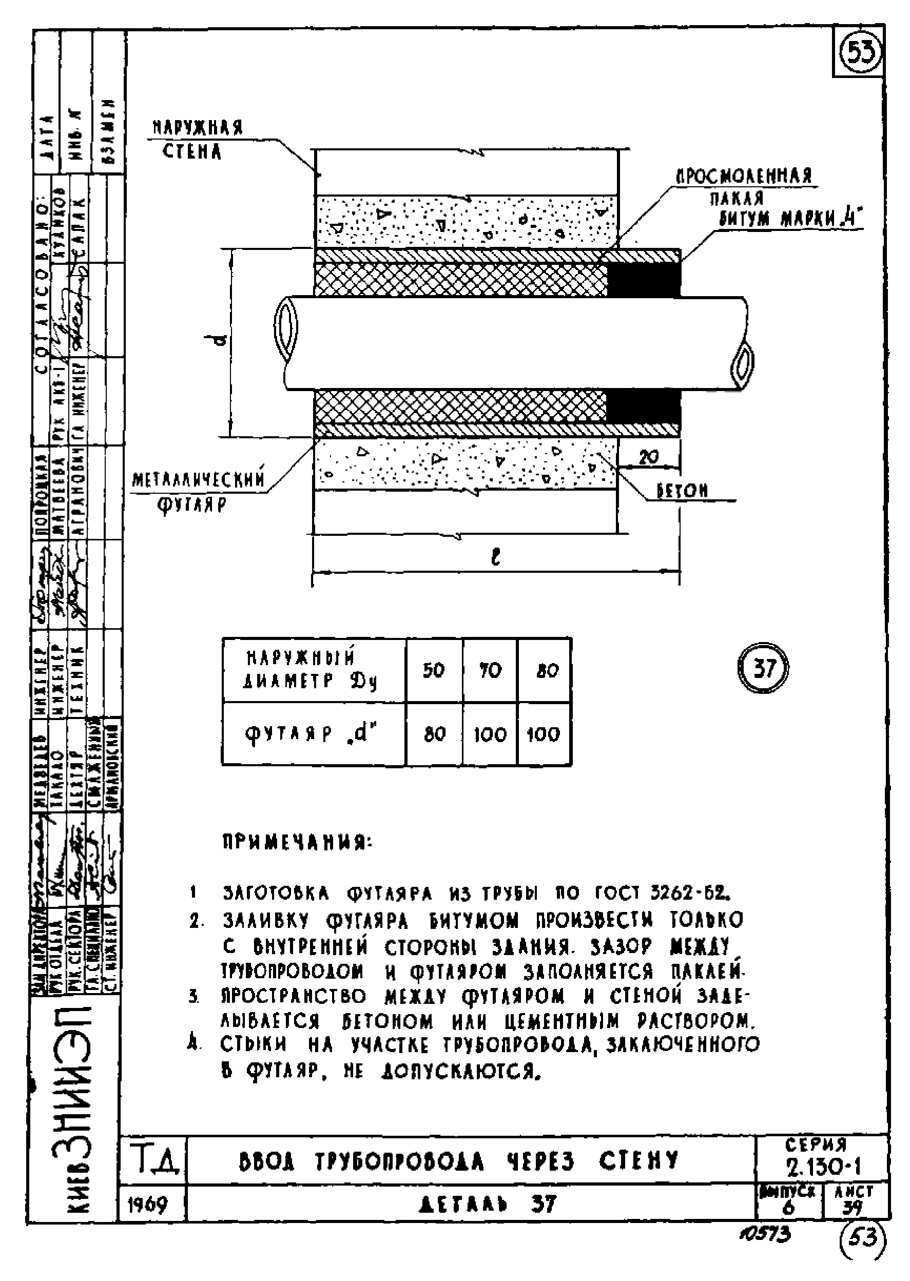 Серия 2.130-1