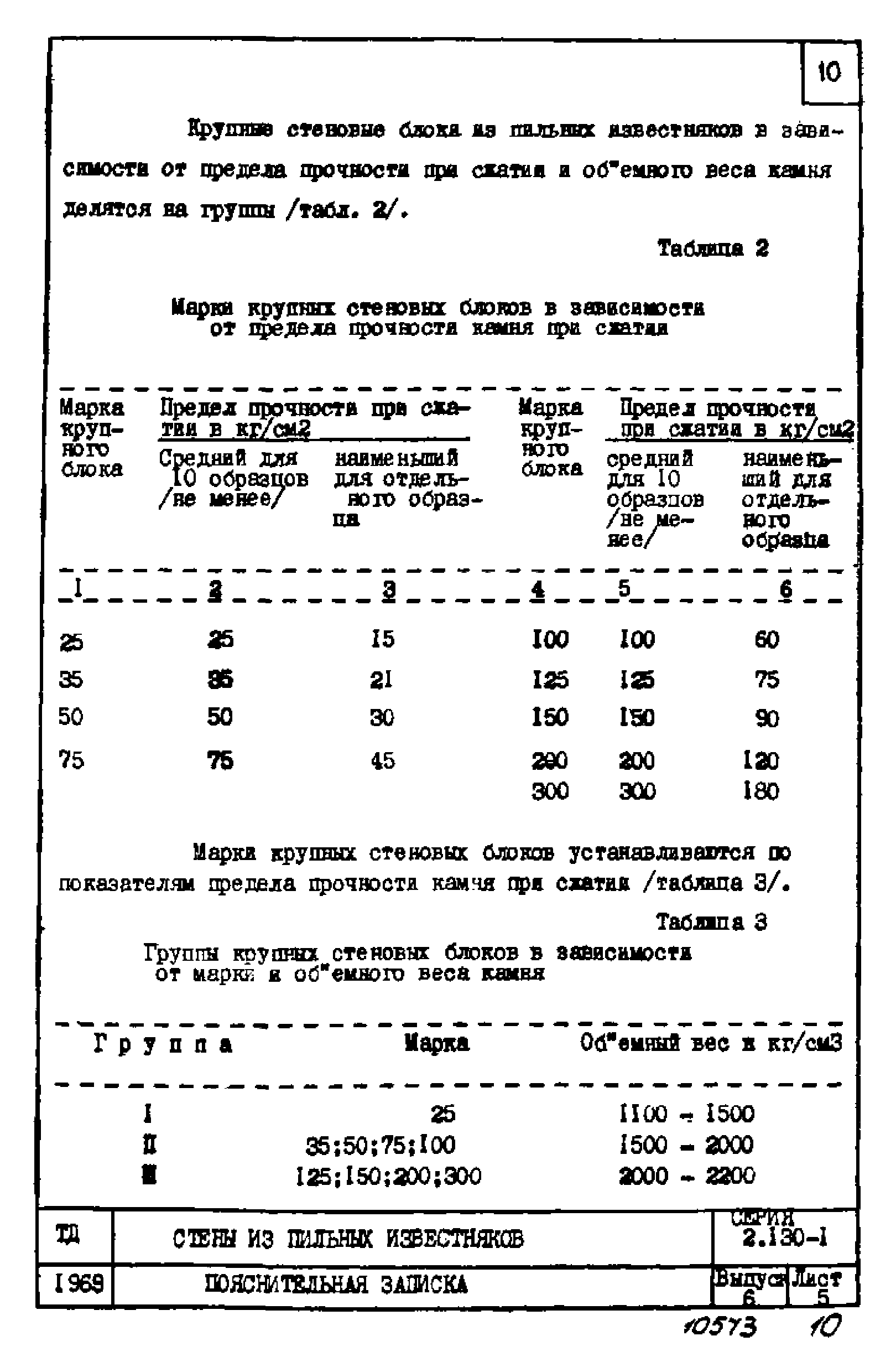 Серия 2.130-1