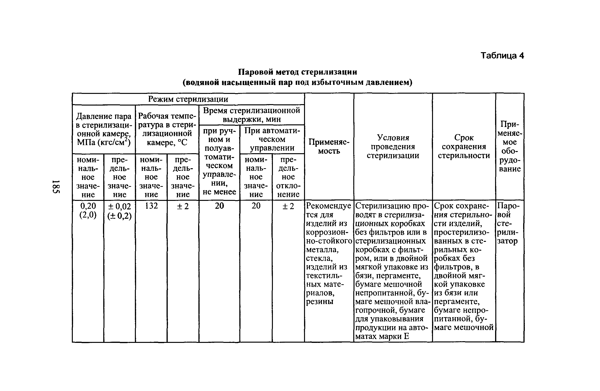 ОСТ 42-21-2-85