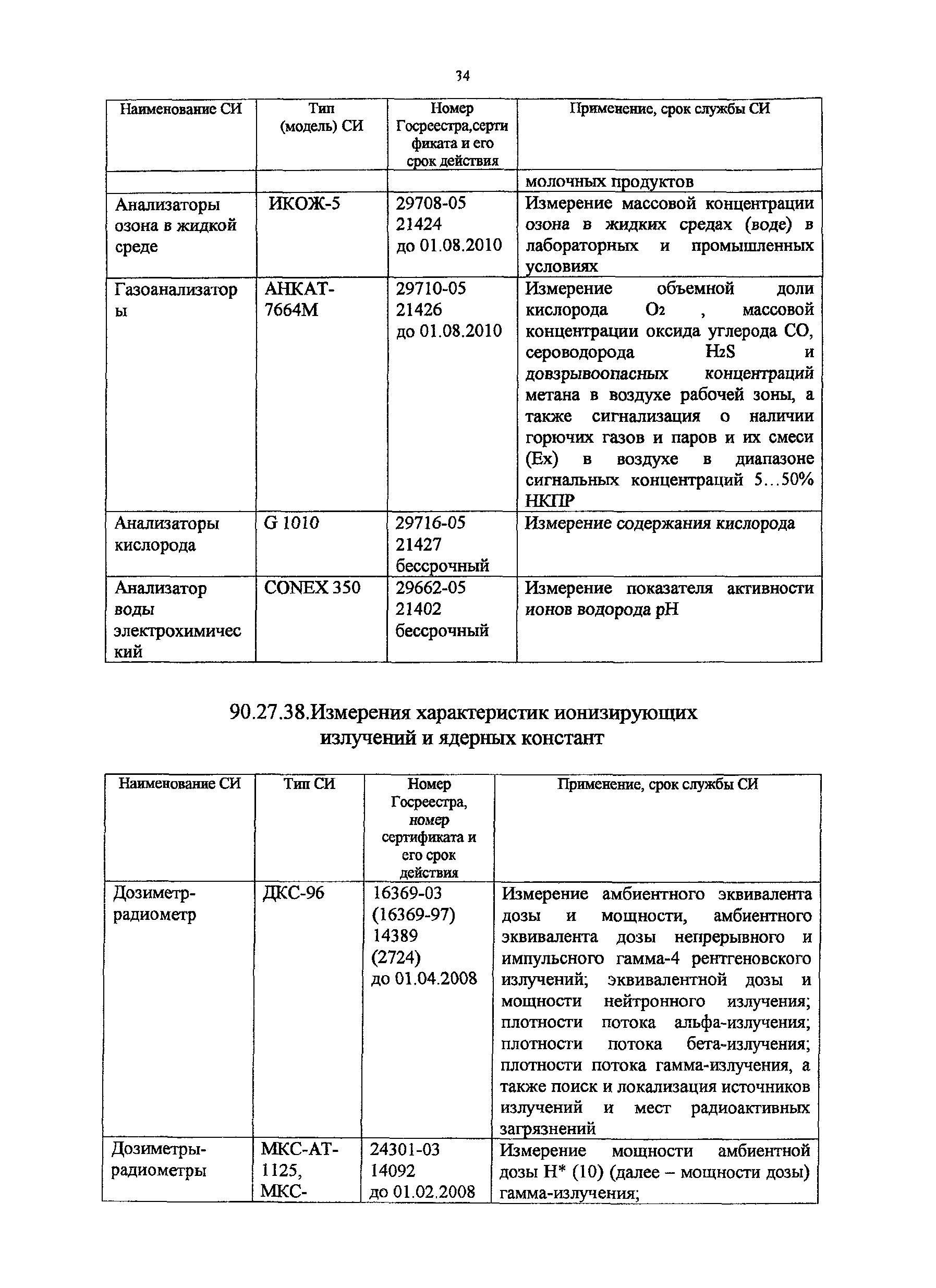 Методическое пособие 