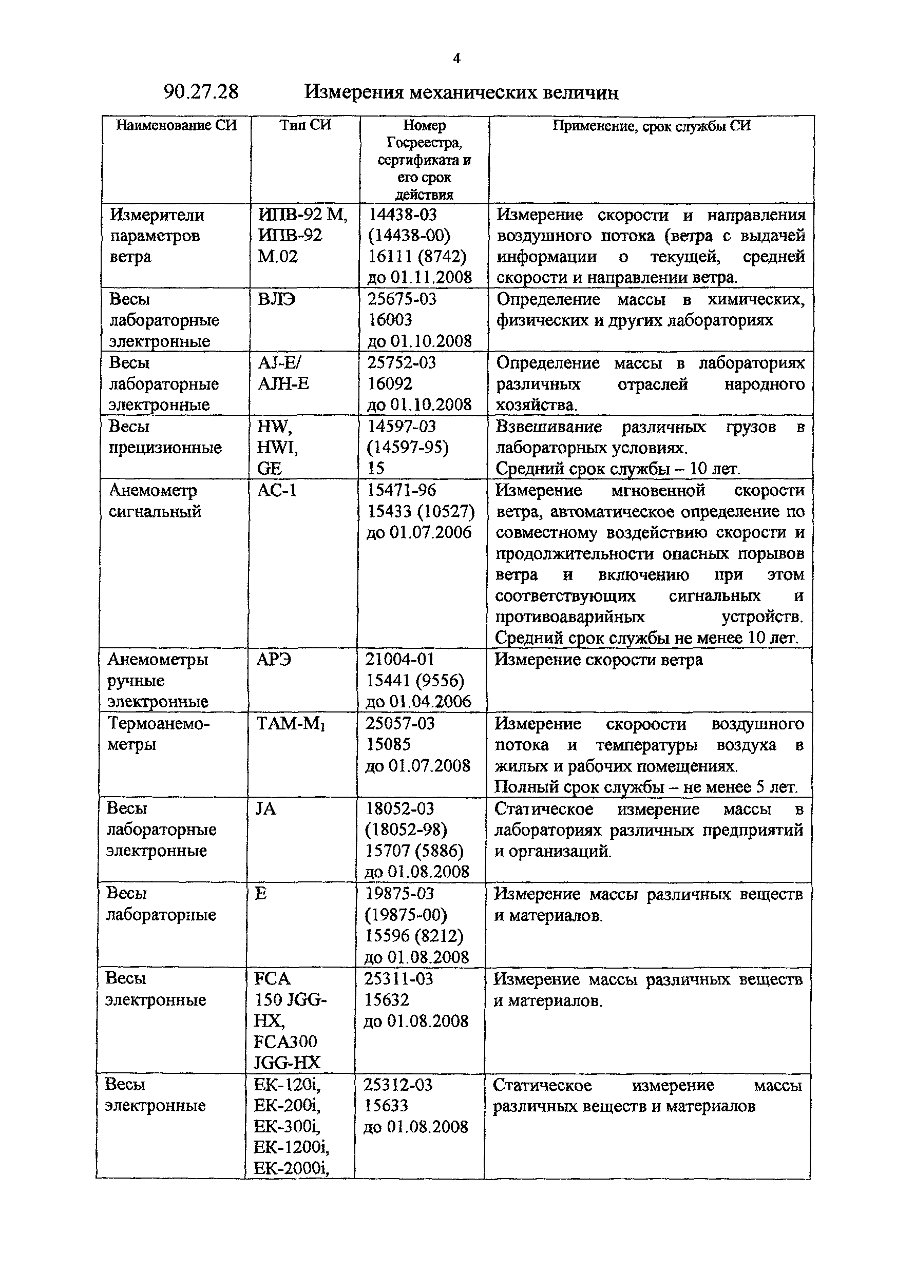 Методическое пособие 